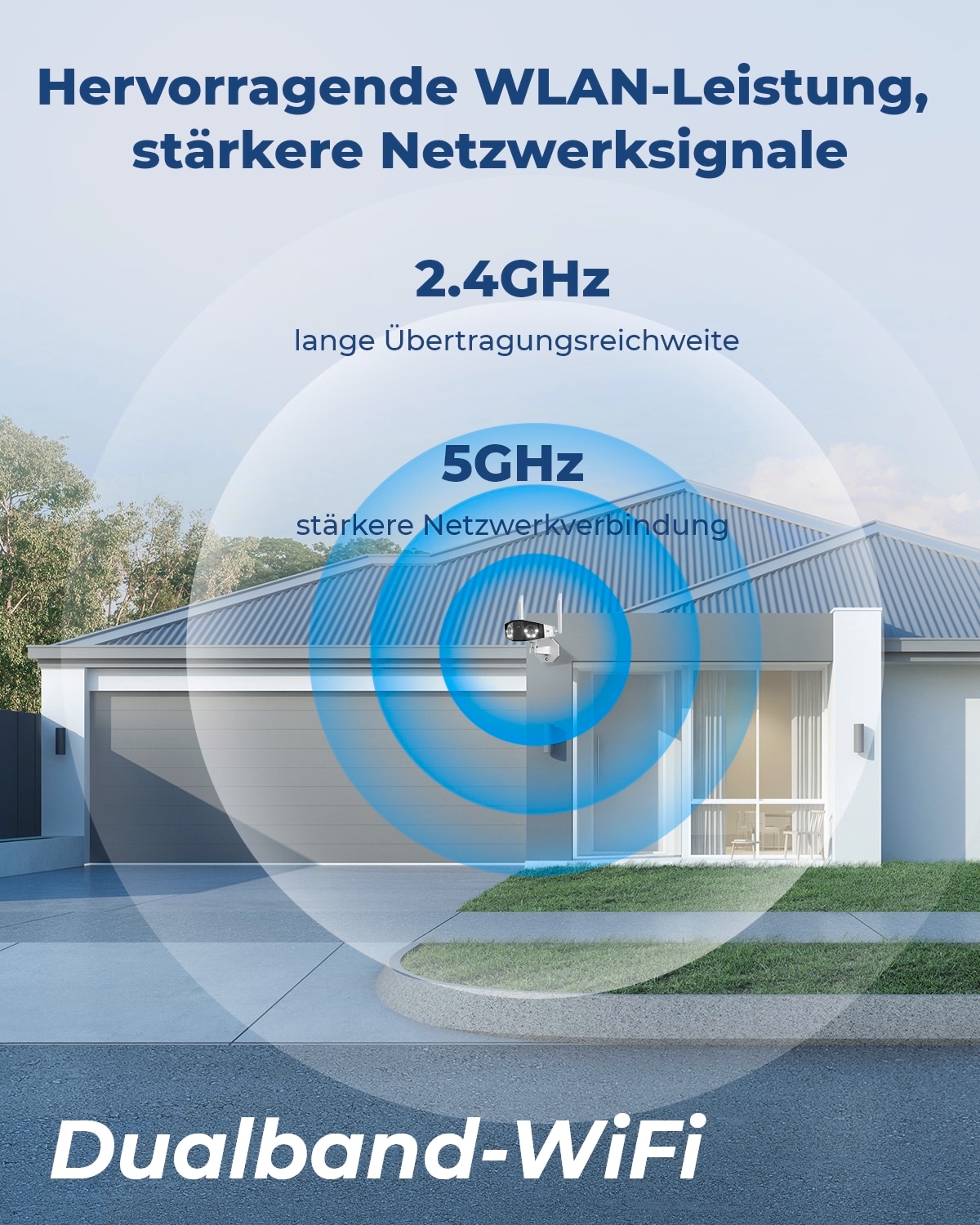 Überwachungskamera »Duo Series W730 WiFi-Outdoor«, Aussenbereich