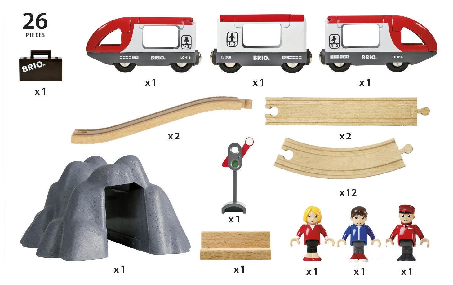 BRIO® Spielzeugeisenbahn-Erweiterung »BRIO® WORLD Eisenbahn Starter Set A«, (Set), mit Spielzeugeisenbahn