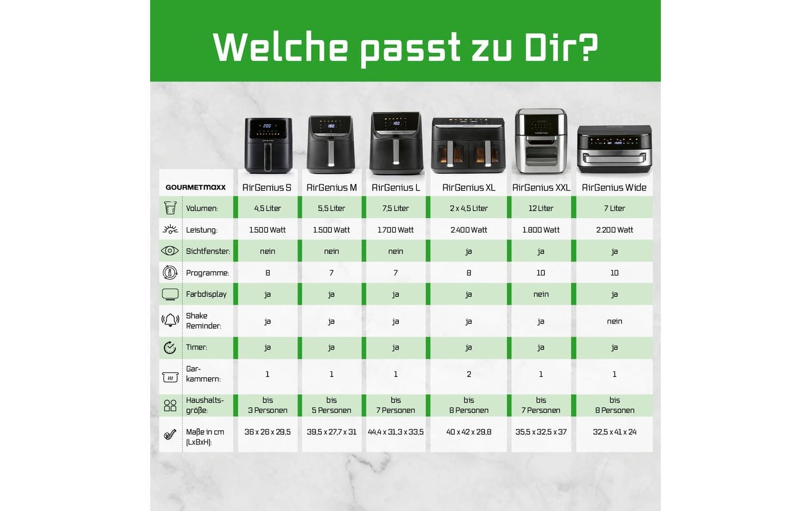 GOURMETmaxx Heissluftfritteuse »AirGenius S 4,5 l«, 1500 W