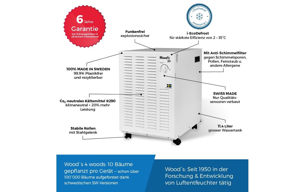 Luftentfeuchter »Wood's SW-20FM«, für 342 m³ Räume