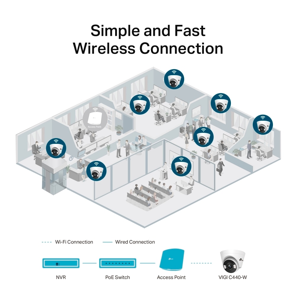 TP-Link Überwachungskamera »VIGI C440(4mm) 4MP IP Netzwerkkamera«, Innenbereich, (1 tlg.)