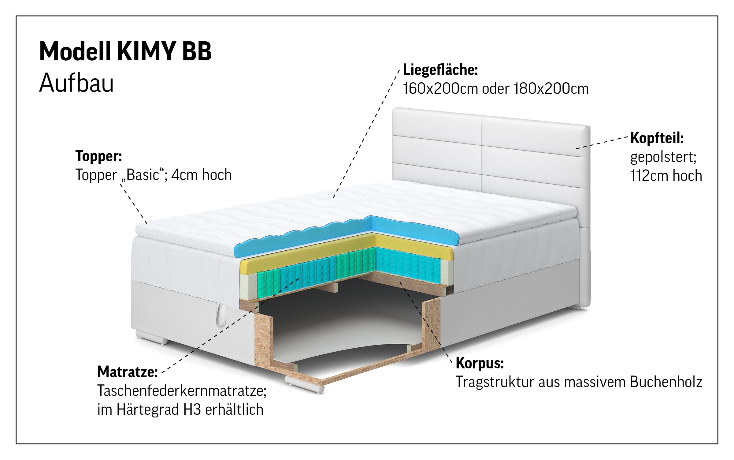 COTTA Boxbett »Kimy inkl. Bettkasten«, erhältlich in den Breiten 160x200cm & 180x200cm