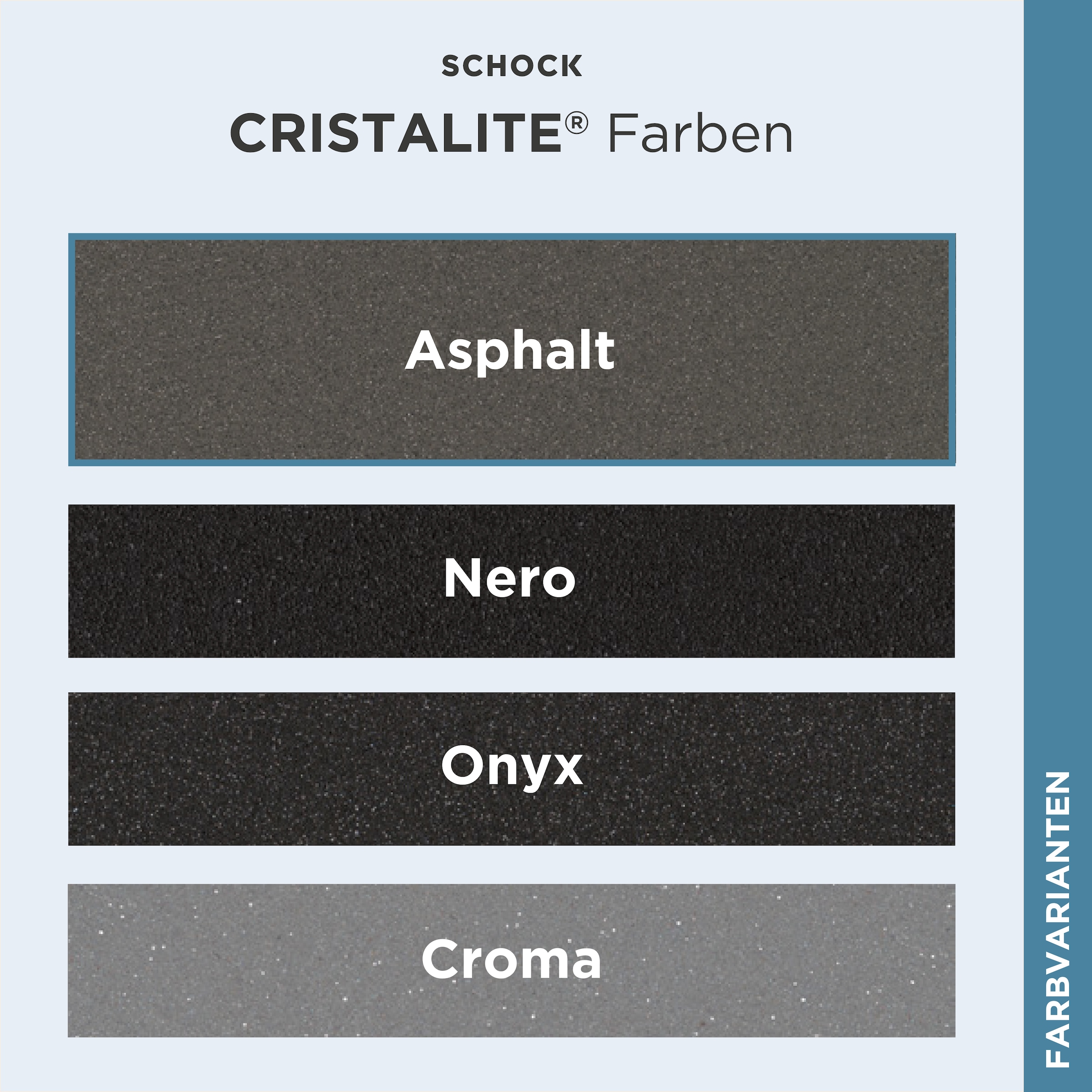 Schock Granitspüle »Lima D-100S«, 78/50 cm, Auflagespüle