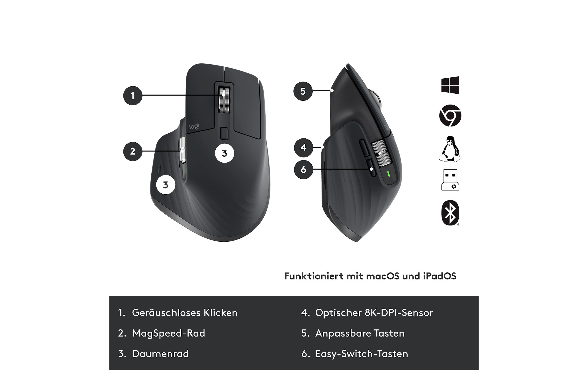 Logitech Tastatur- und Maus-Set »MX Keys Combo for Business 2. Gen«