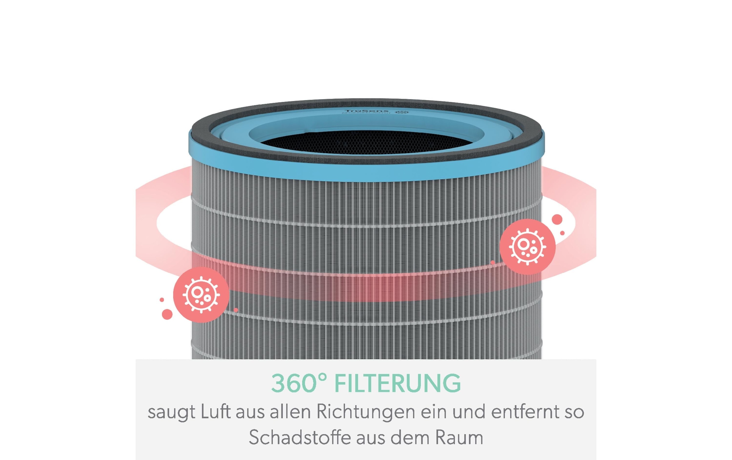 HEPA-Filter »Leitz Trusens TruSens Allergie & Grippe 1 Stück«