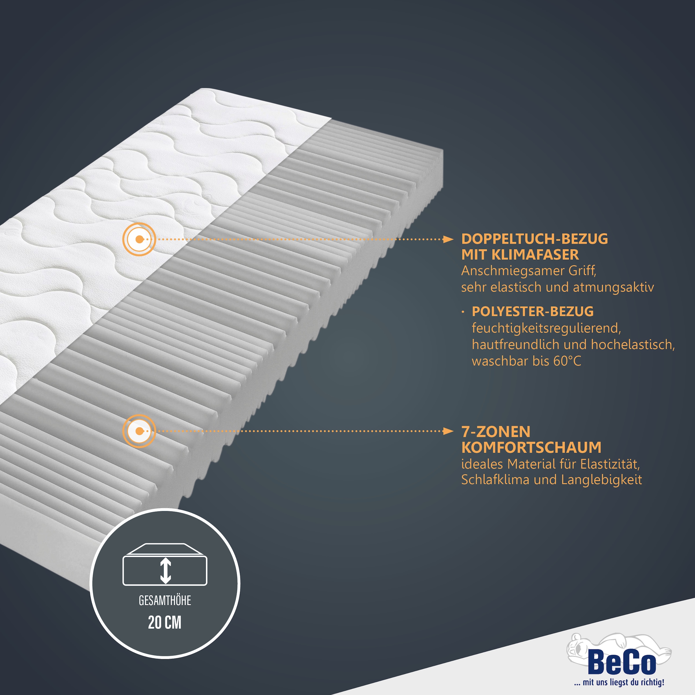 Beco Komfortschaummatratze »Double Deluxe Matratze 20, TOP Preisleistungsangebot, getestete Qualitätsmatratze in allen Härtegraden und Grössen erhältlich«, 20 cm cm hoch, Raumgewicht: 28 kg/m³, (1 St.), Matratze vom TÜV Süd getestet*