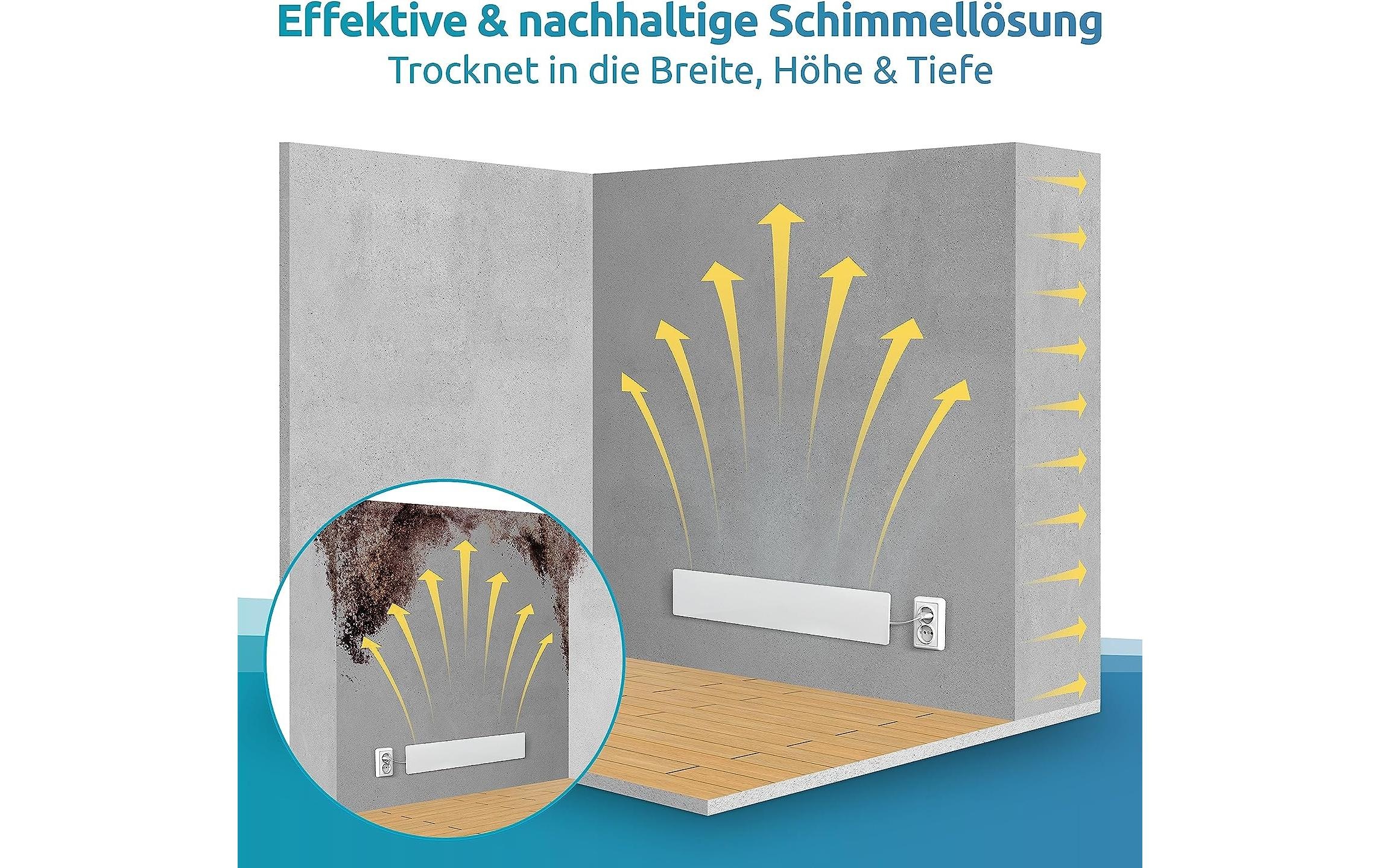 Technaxx Heizkörper »Schimmel Dry M2 Erweiterungs-Set 55 W«