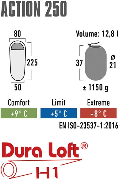High Peak Mumienschlafsack »Action 250«, PFC frei