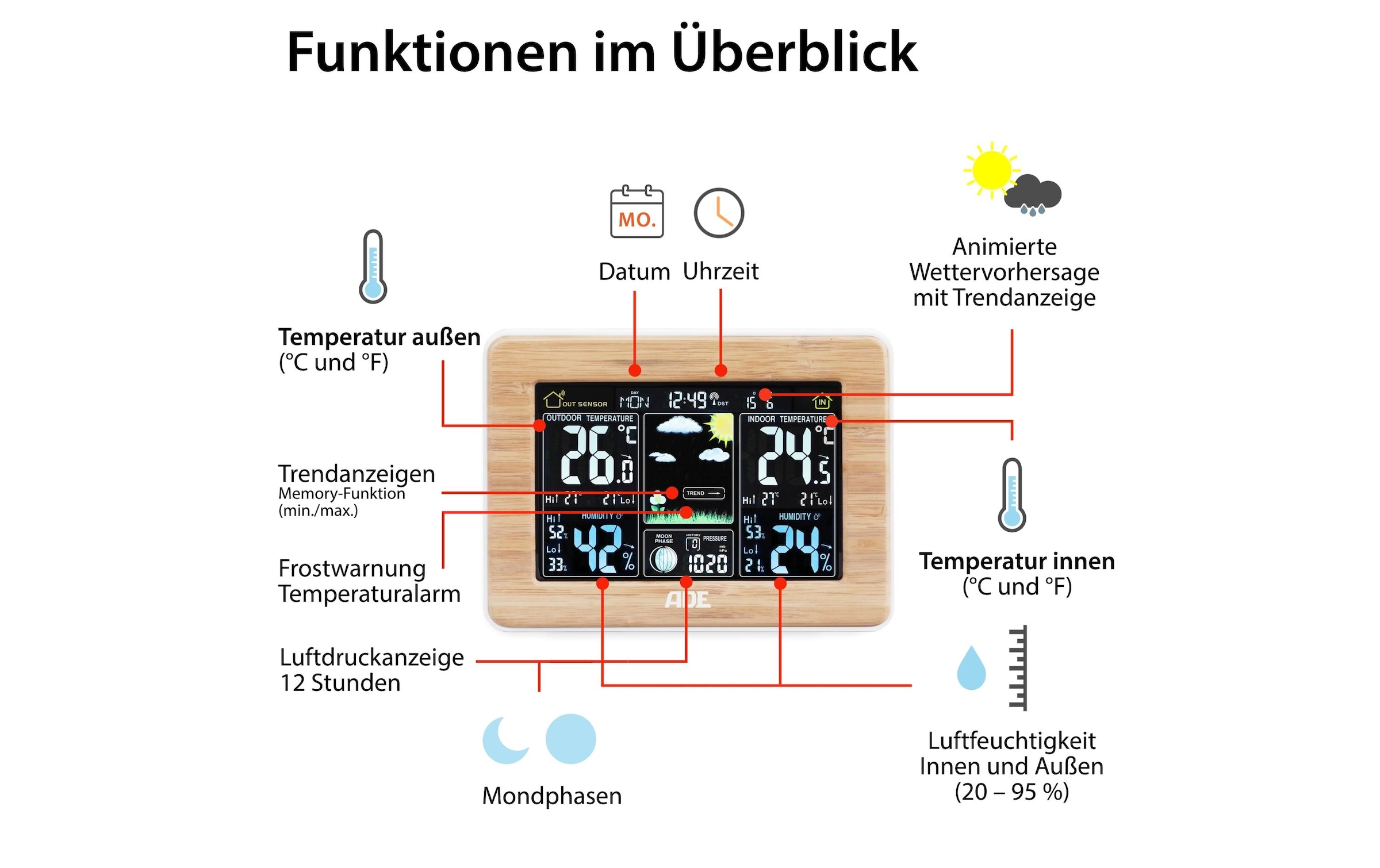 ADE Innenwetterstation »WS1703 Bambus«