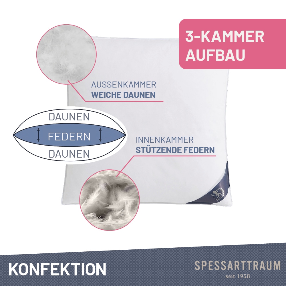 SPESSARTTRAUM 3-Kammer-Kopfkissen »Exklusiv«, Füllung: 90% Daunen / 10% Federn (Aussenkammern) und 100% Federn (Innenkammer), Bezug: feiner Daunenbatist, 100% Baumwolle, (1 St.), Kissen vom Hohenstein Institute ausgezeichnet