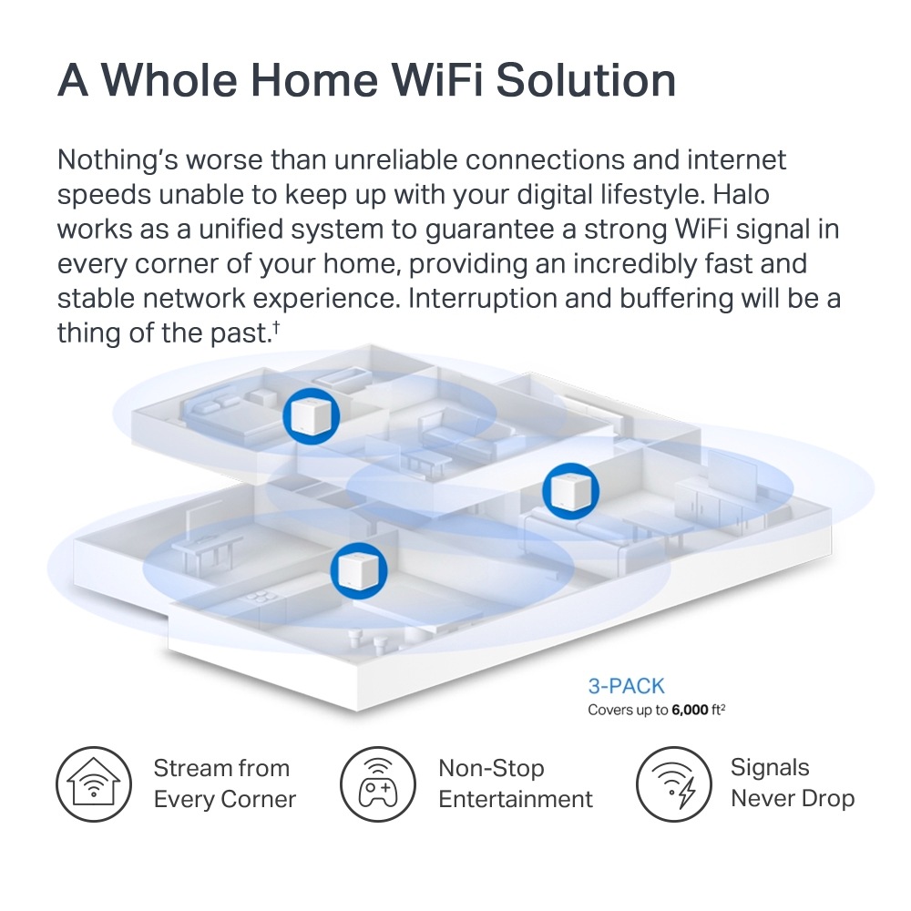 TP-Link WLAN-Router »Mercusys Halo H1500X AX1500 Whole Home Mesh-System Wi-Fi 6 3er Pack«, (Set, 3x H1500X)