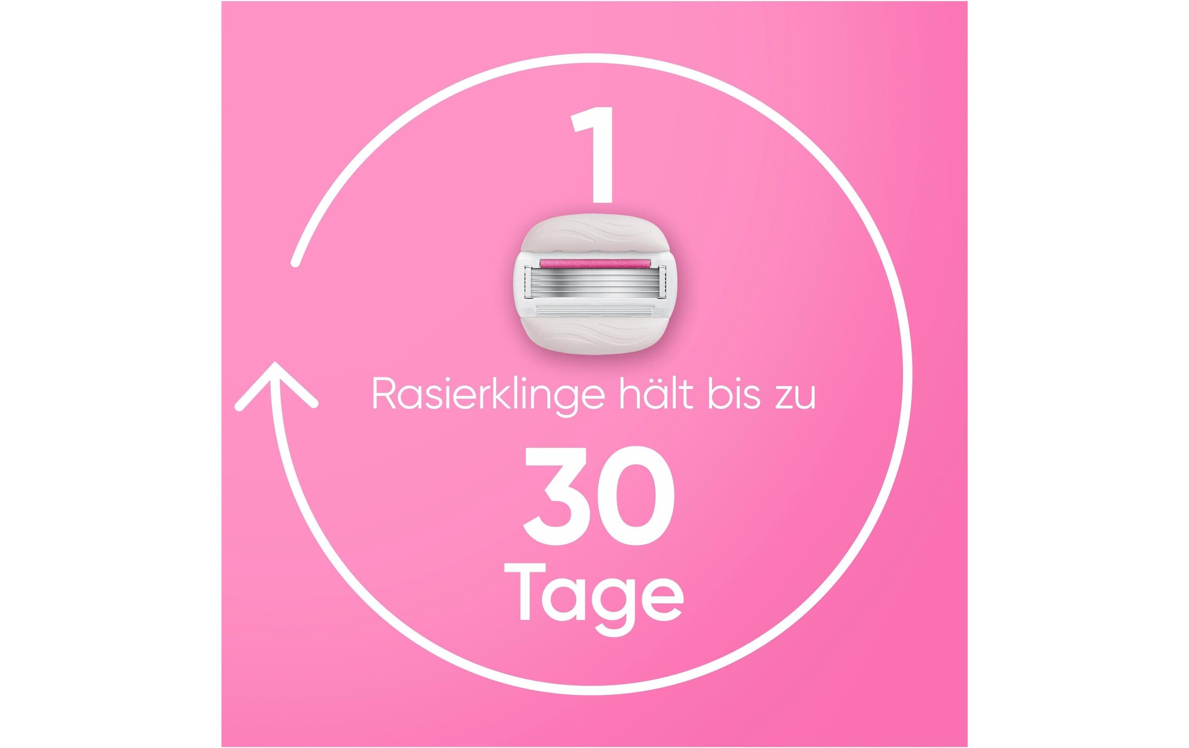 Gillette Venus Rasierklingen »Venus Pro ComfortGlide 6 Stück«