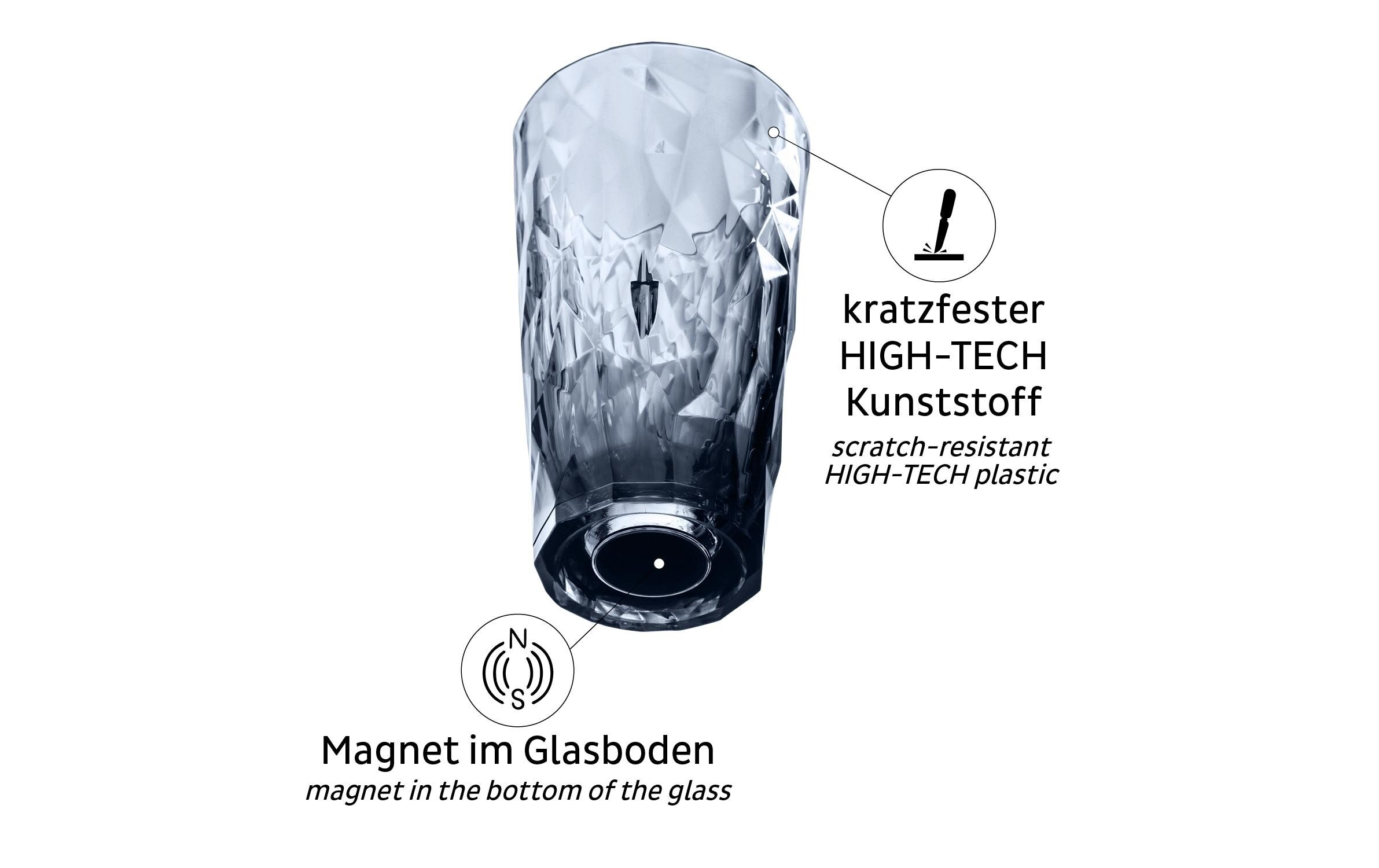 Longdrinkglas