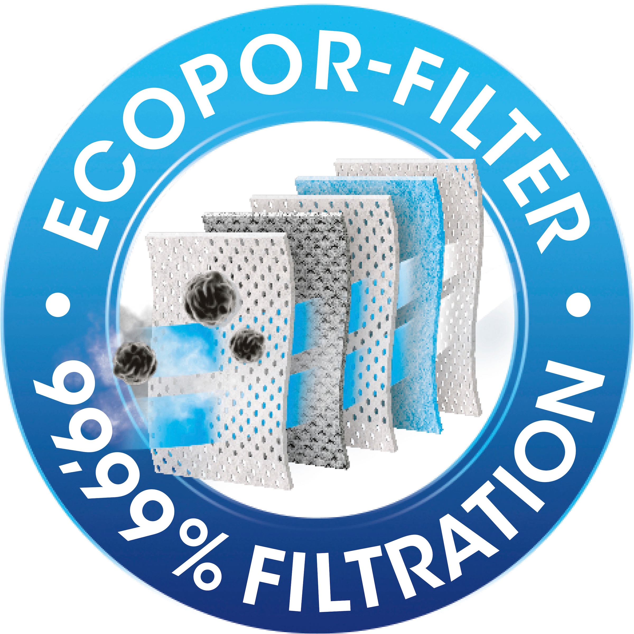 ➥ Swirl kaufen EcoPor® 40 Vorteilspack«, »Swirl® jetzt | Staubsaugerbeutel Miele für Jelmoli-Versand M XL (Packung, St.), und 11 Hoover