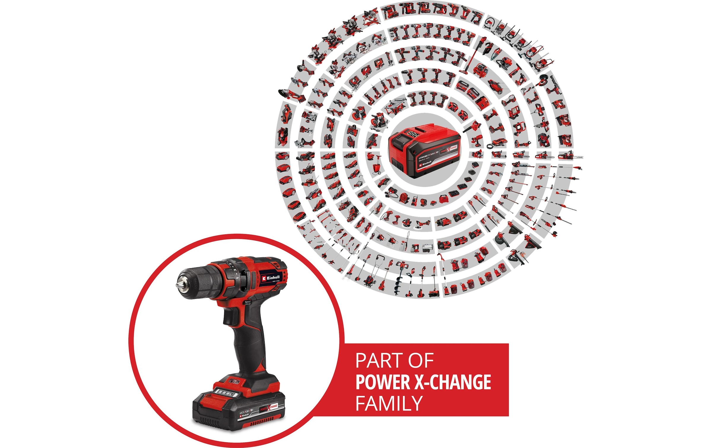 Einhell Akku-Bohrschrauber »TC-CD 18/35-2 Li (1 x 18/35-2 Ah)«