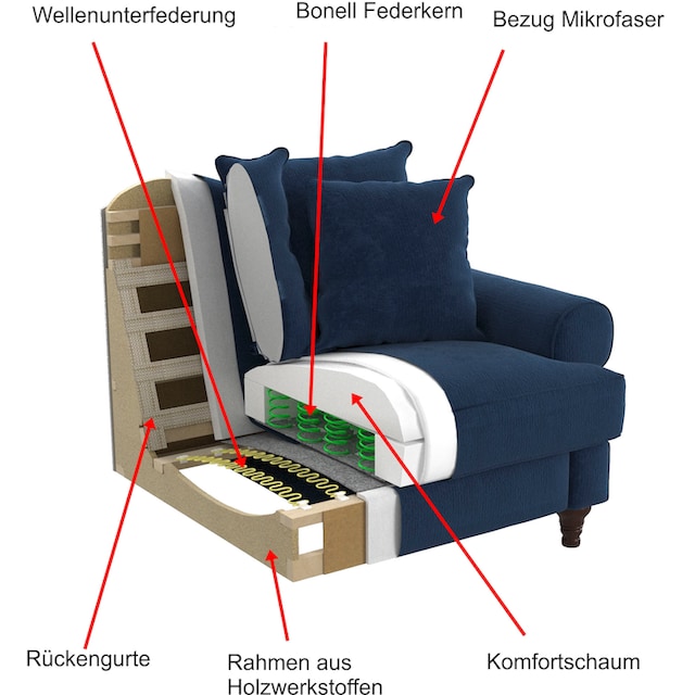 Home affaire 3-Sitzer »WESTMINSTER«, mit Federkern-Polsterung online  bestellen | Jelmoli-Versand
