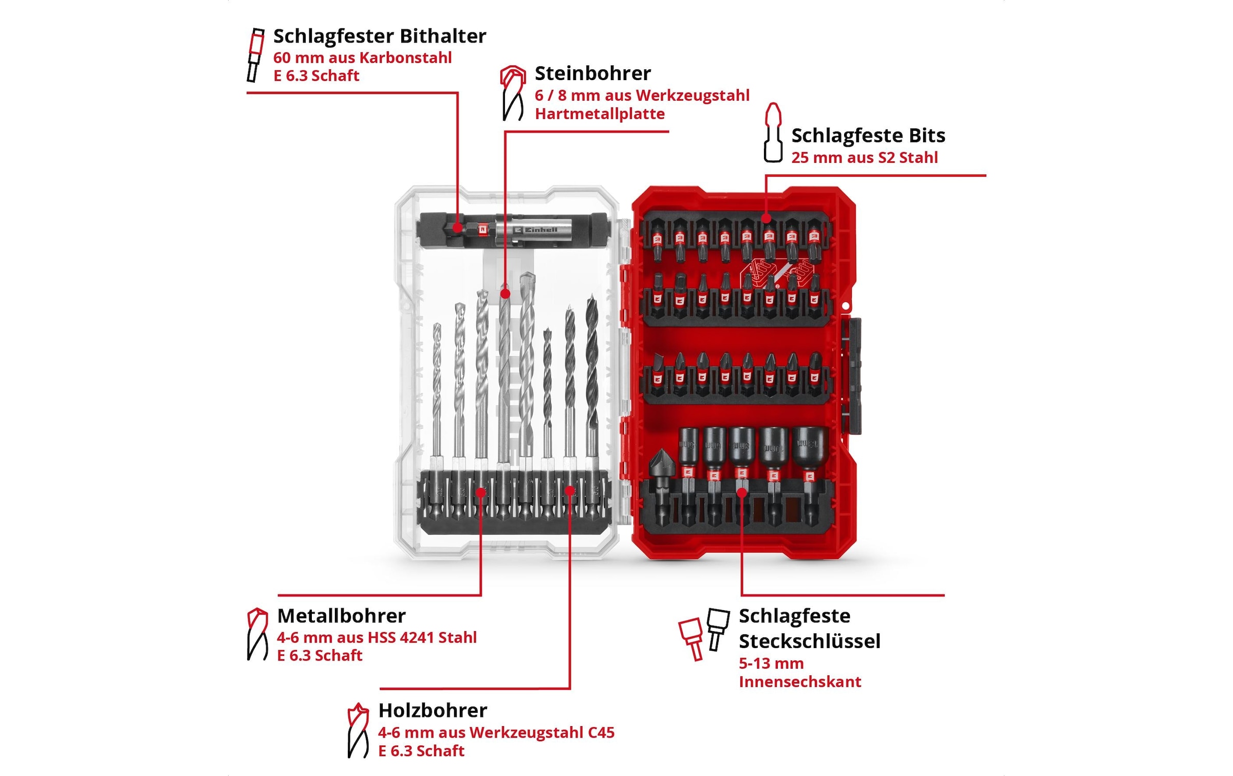 Einhell Bit-Set »M-CASE Kassette Mix 39tlg LS«