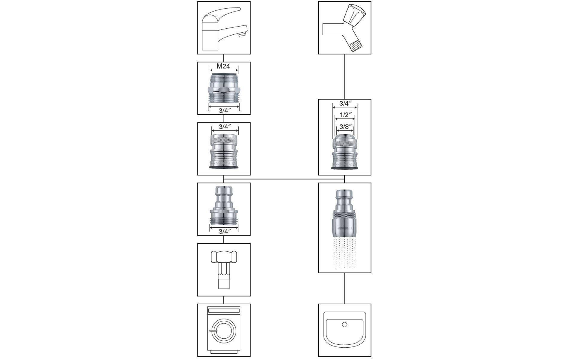 diaqua® Anschlussgarnitur »Set Messing verchromt«