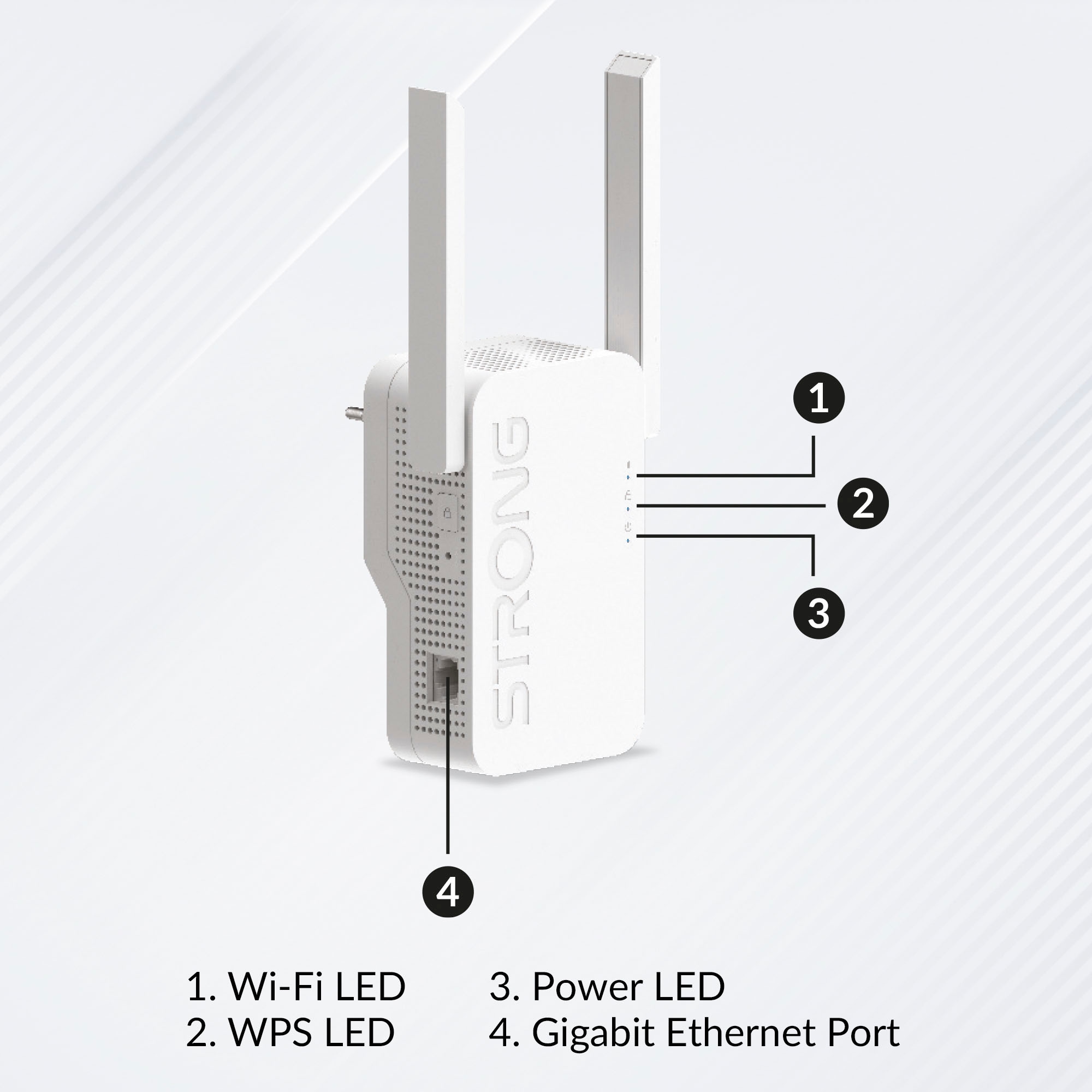 Strong WLAN-Repeater »Dualband WLAN Repeater bis 3000 Mbit/s, WiFi 6, Accesspoint«, (1 St.)