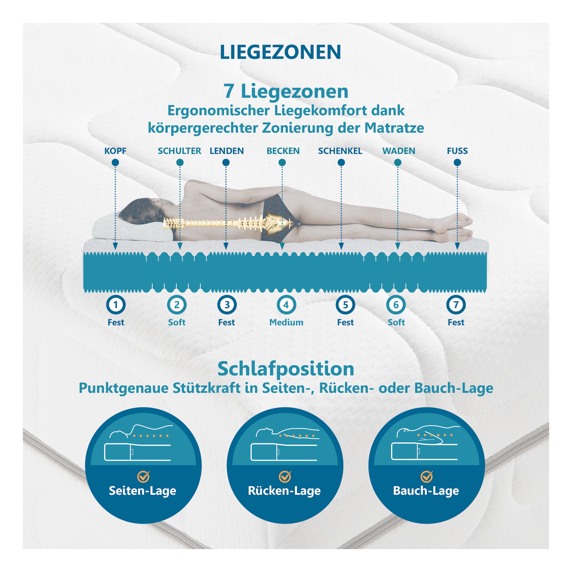 Beco Komfortschaummatratze »Grand Master, Matratze in 90x200 cm und weiteren Grössen erhältlich«, 26 cm hoch, Raumgewicht: 26 kg/m³, (1 St.), in 3 Härtegrade, Schlafen wie im Luxushotel zum Sensationspreis