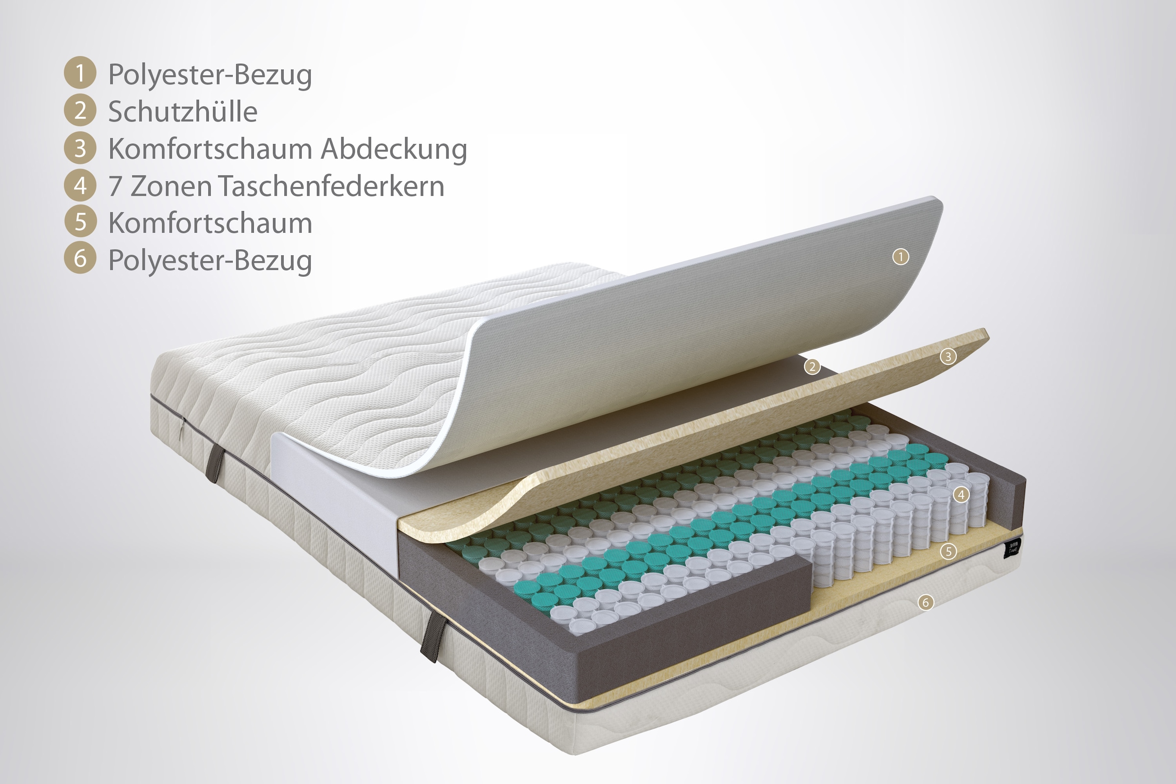 Yatas Bedding Taschenfederkernmatratze »Royal Duo 7, Matratze 90x200, 140x200 cm & weitere Grössen«, 22 cm hoch, Raumgewicht: 28 kg/m³, 403 Federn, (1 St.), H2 / H3, Wendematratze, ergonomisch, atmungsaktiv
