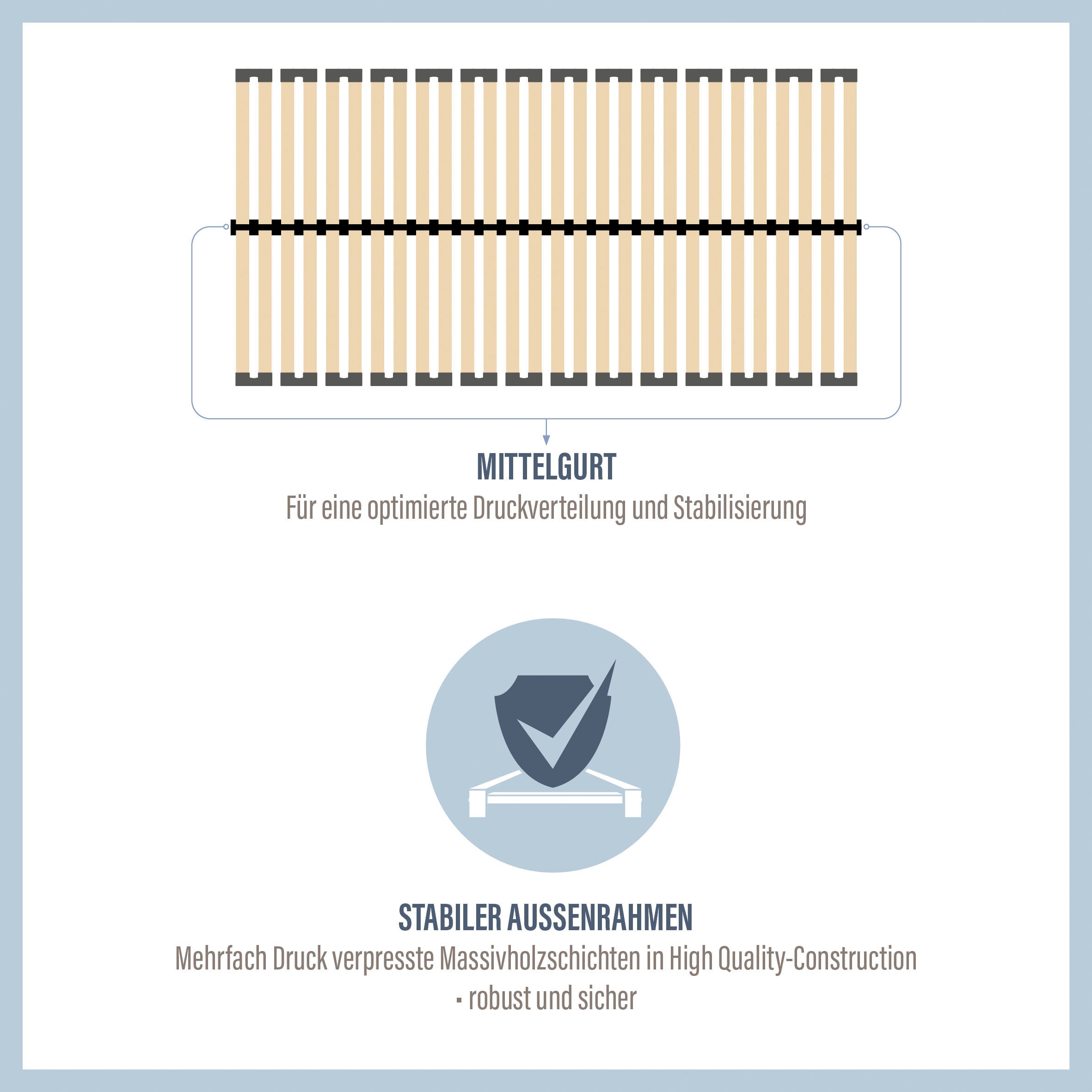 ❤ Beco Lattenrost »Standard«, (1 St.), mit Kopfverstellung und  Härteregulierung, BLAUER ENGEL zertifiziert kaufen im Jelmoli-Online Shop