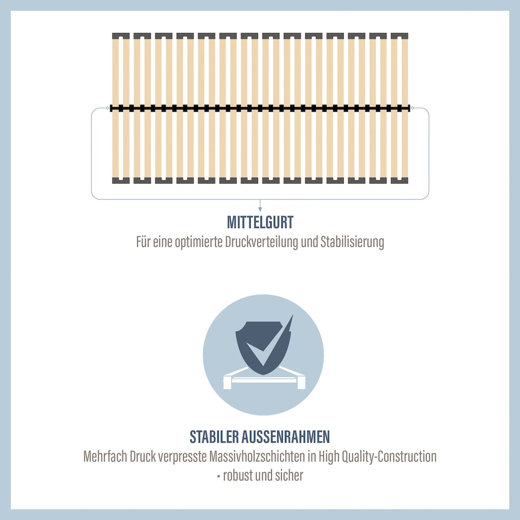 Beco Lattenrost »Standard«, (1 St.), mit Kopfverstellung und Härteregulierung, BLAUER ENGEL zertifiziert