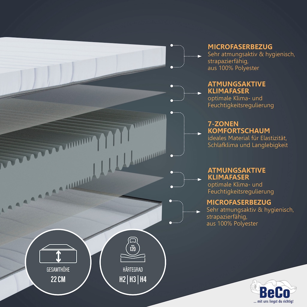 Beco Komfortschaummatratze »Selection MF Luxus«, 22 cm hoch, Raumgewicht: 27 kg/m³, (1 St.), Ideal für alle Schläfertypen!