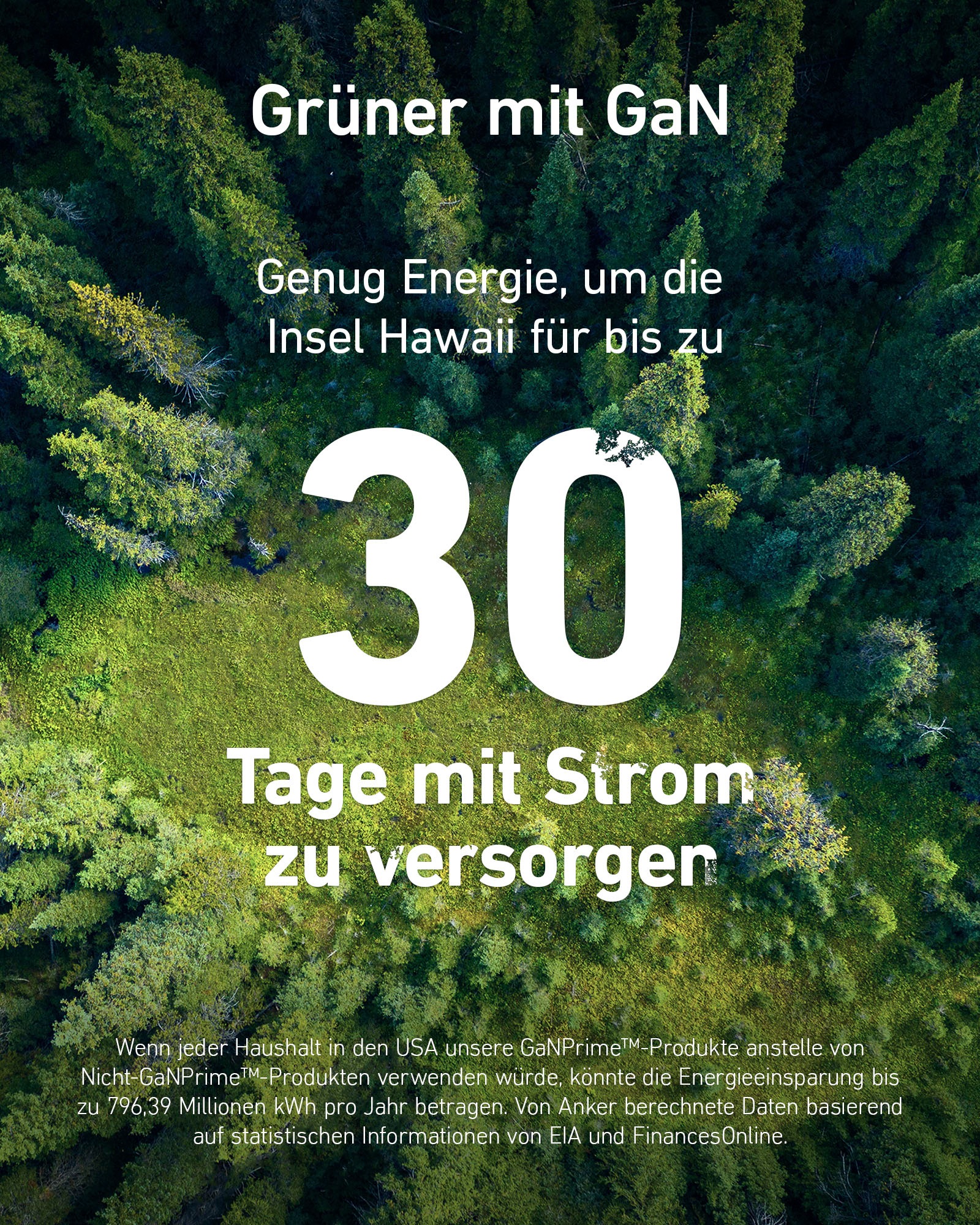 Anker Smartphone-Ladegerät »737 GaN III 3-Port«