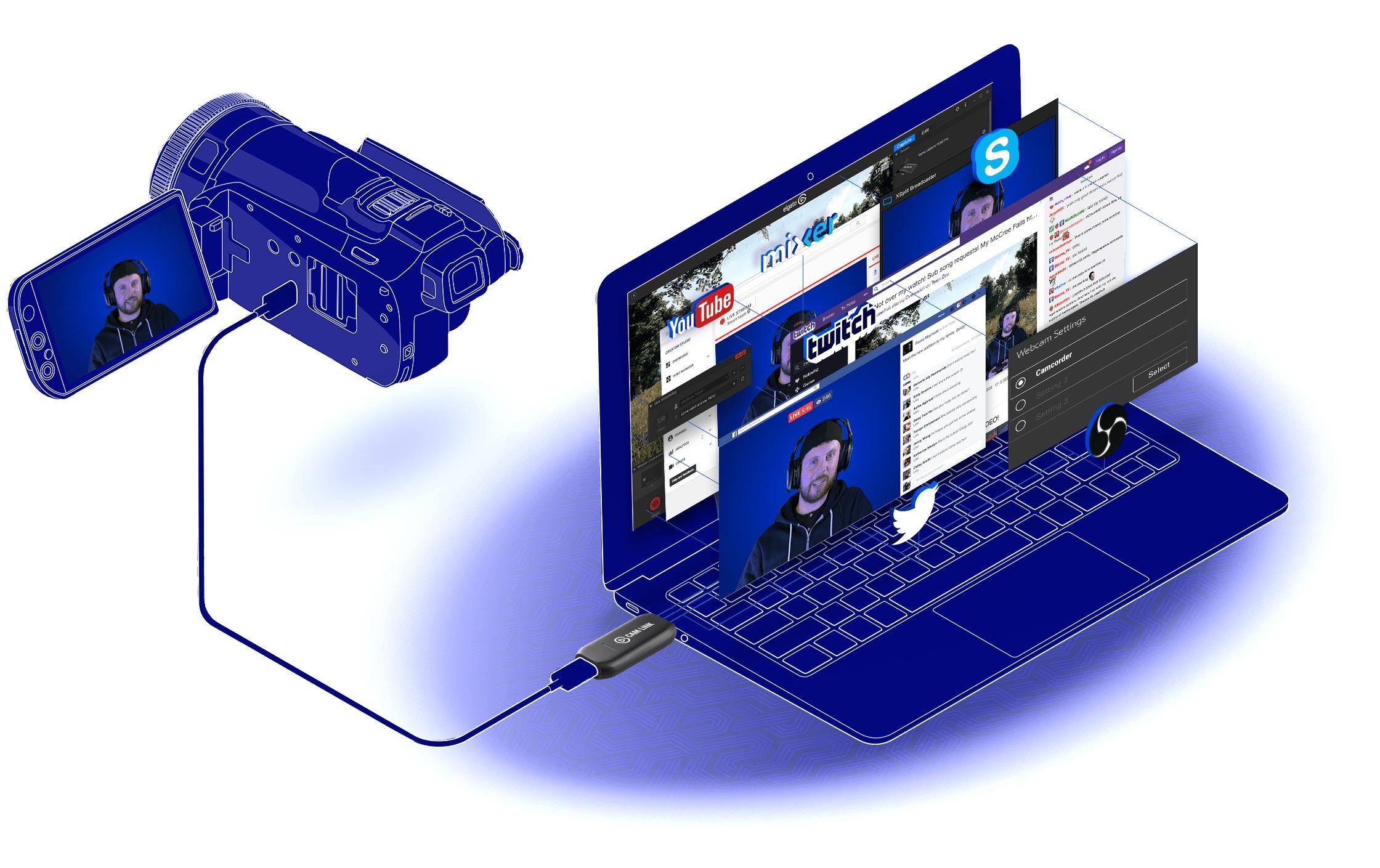 Elgato USB-Stick »Cam Link 4K«