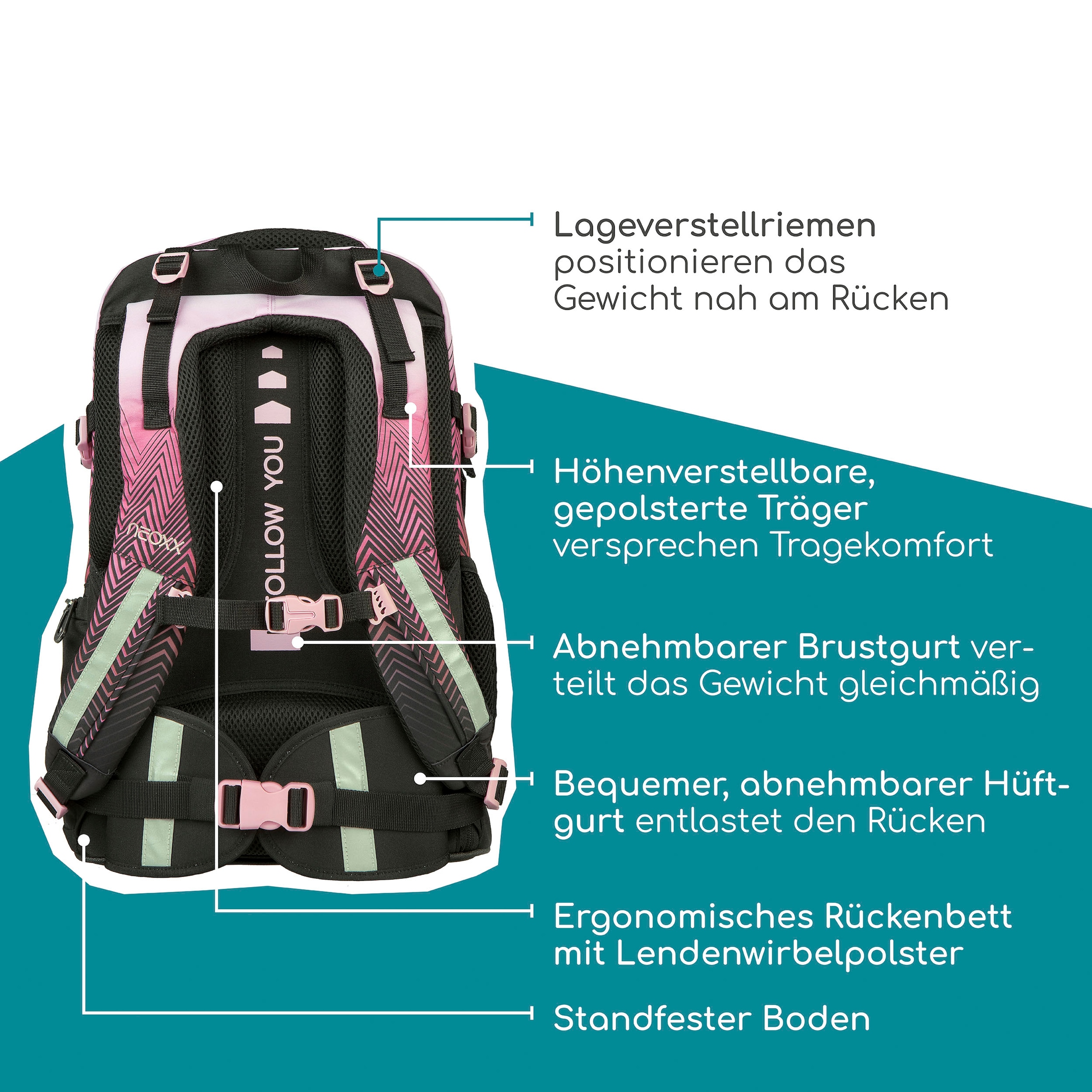 neoxx Schulrucksack »Active Pro, Sweet like Sunset«