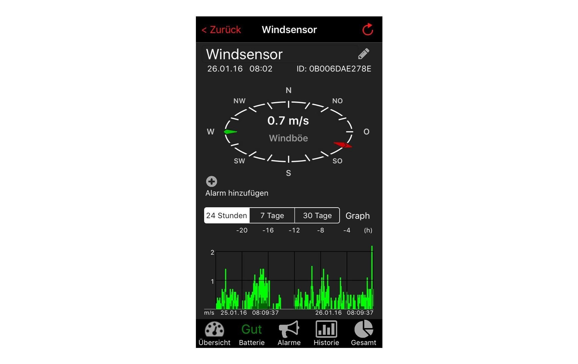 TFA Dostmann Innenwetterstation »WeatherH«