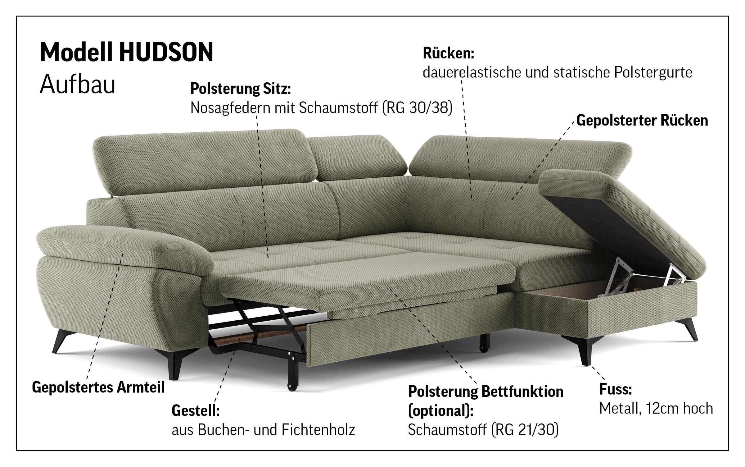 COTTA Ecksofa »Hudson L-Form«, mit Kopfteilverstellung, wahlweise mit Bettfunktion & Bettkasten