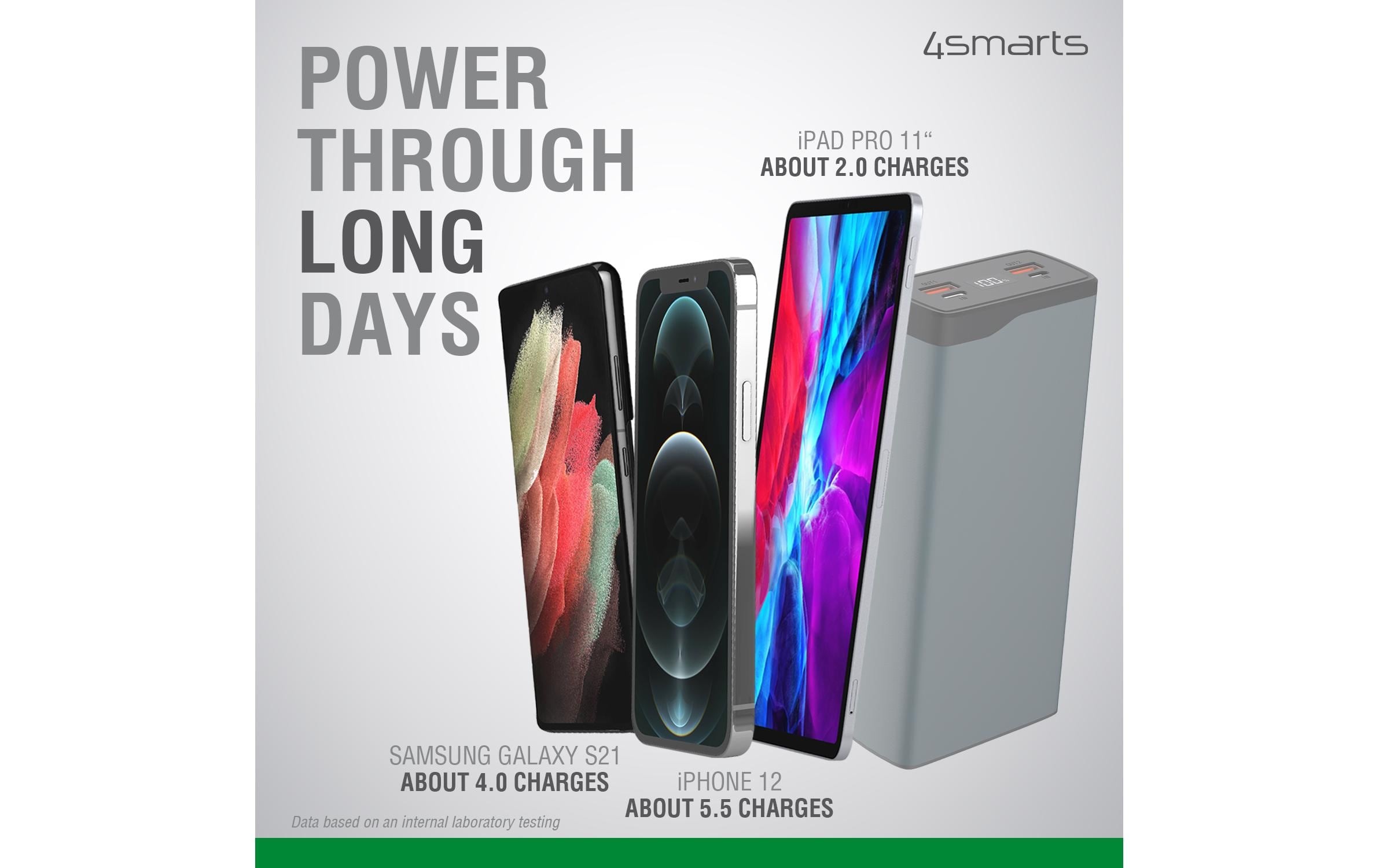 4smarts Powerbank »VoltHub Pro«