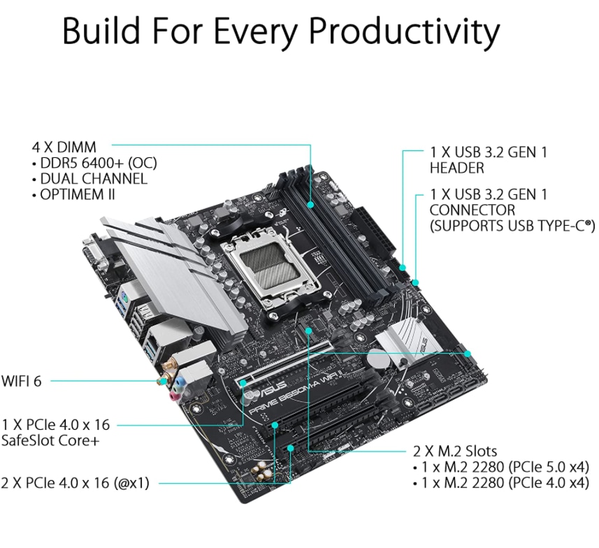 Asus Mainboard »PRIME B650M-A WIFI II«