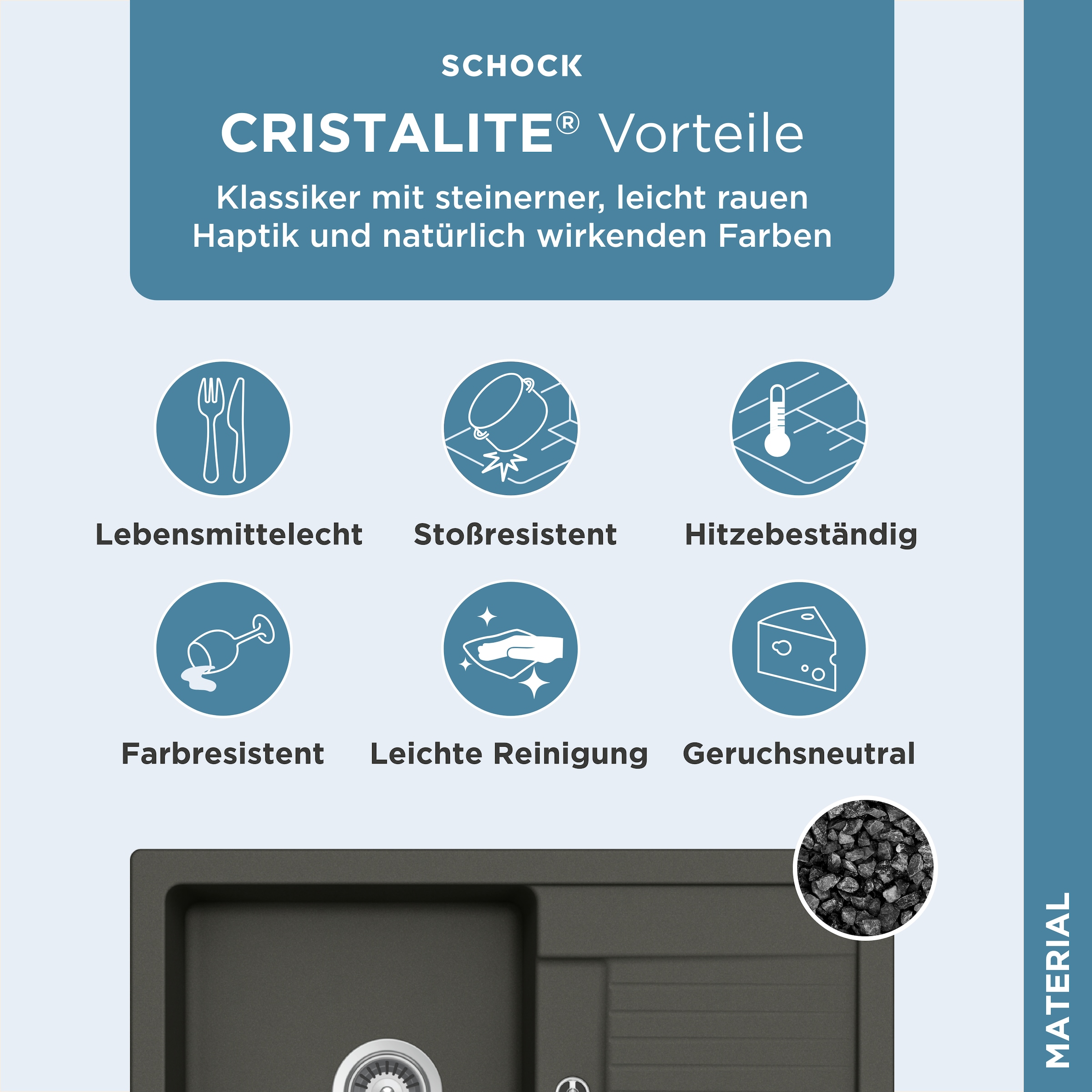 Schock Granitspüle »Lima D-100S«, 78/50 cm, Auflagespüle