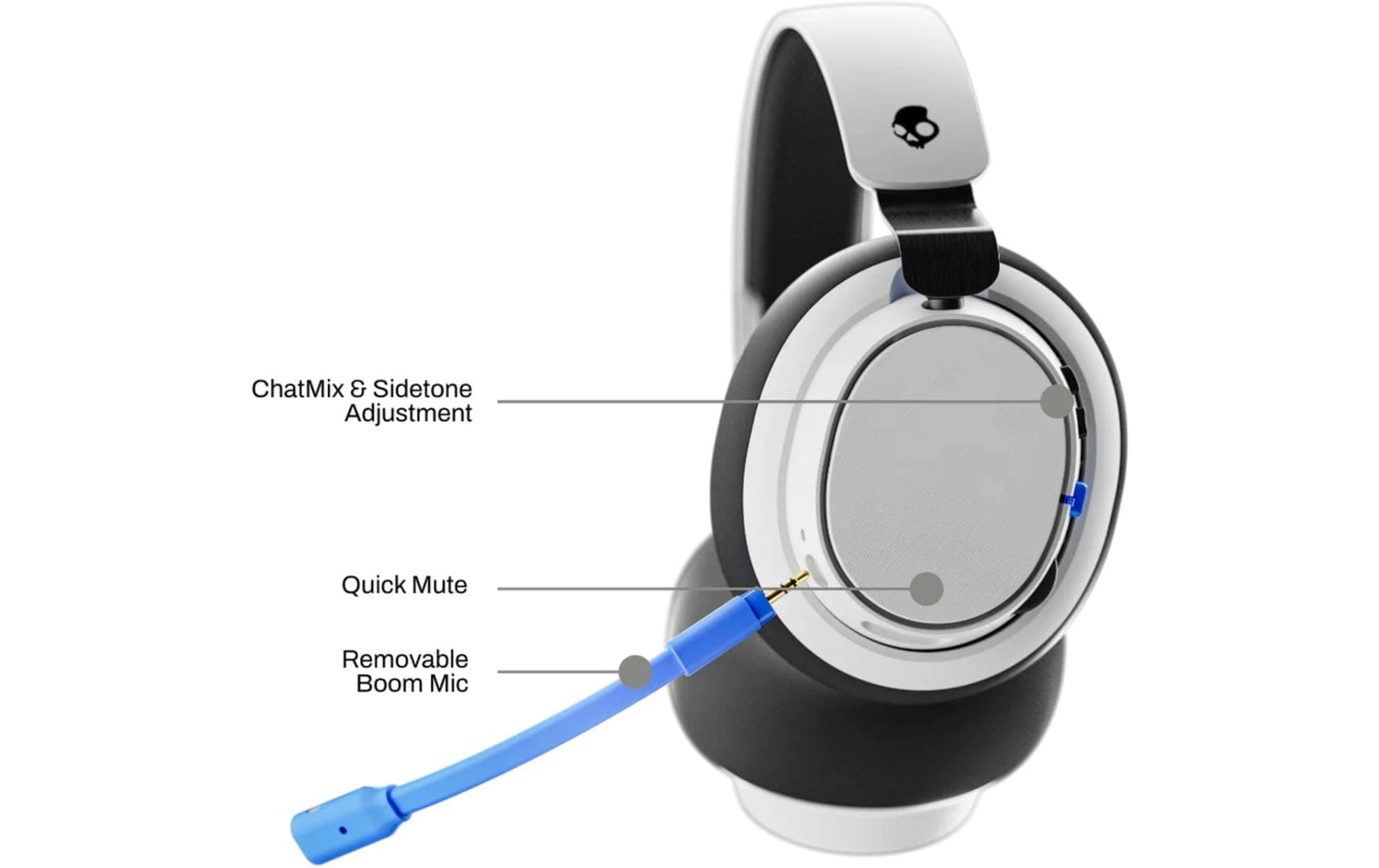 Over-Ear-Kopfhörer »Skullcandy SLYR Pro«, Anruf-Management, Mikrofon