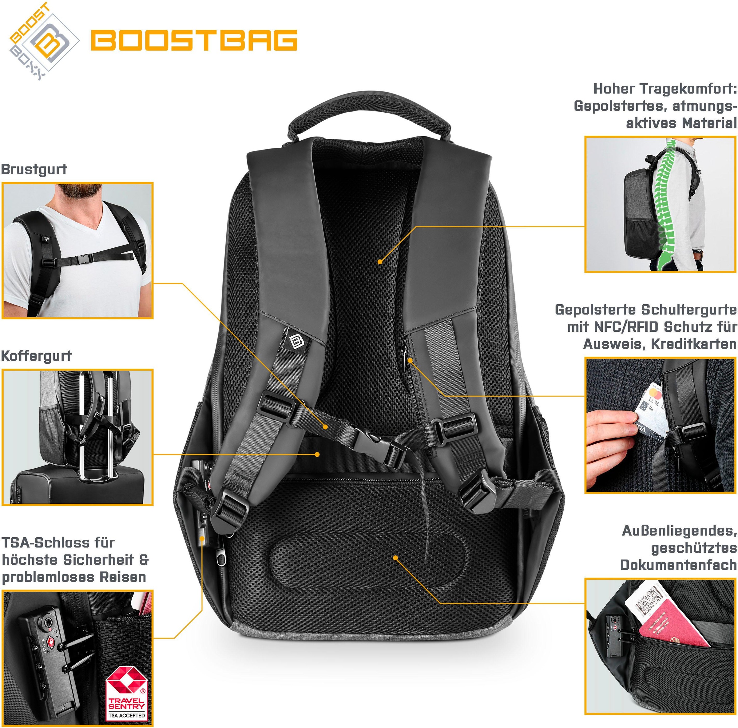 BoostBoxx Laptoprucksack »Boostbag Anti Theft«