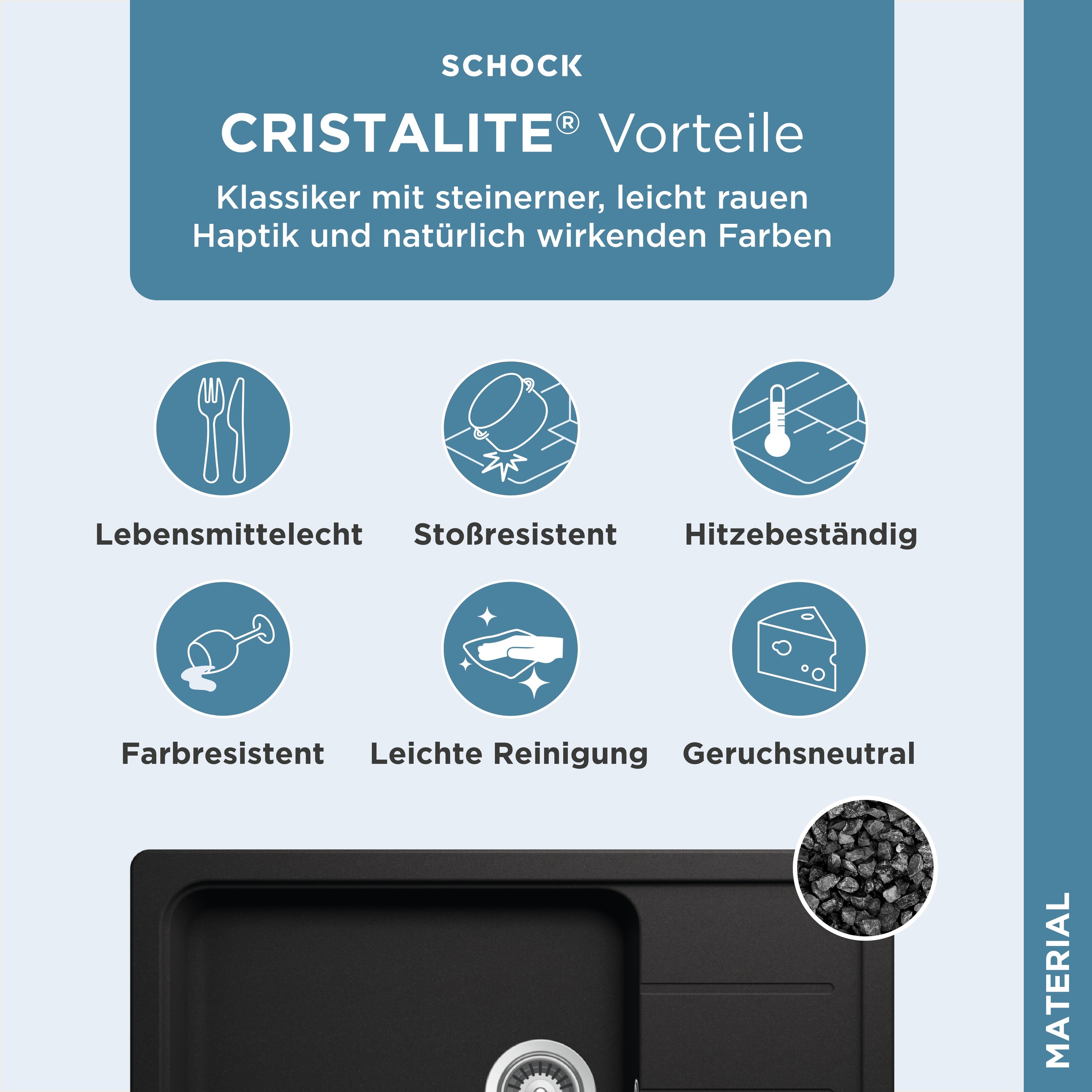 Schock Granitspüle »Formhaus D-100LS«, für kleine Küchen