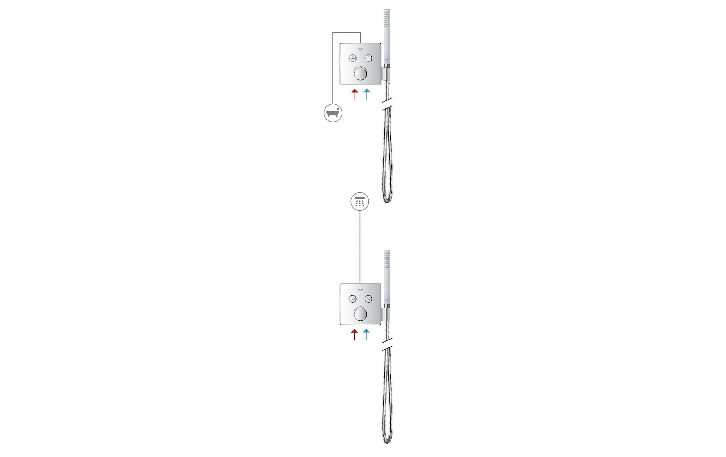 Grohe Badarmatur »Grohtherm SmartC«