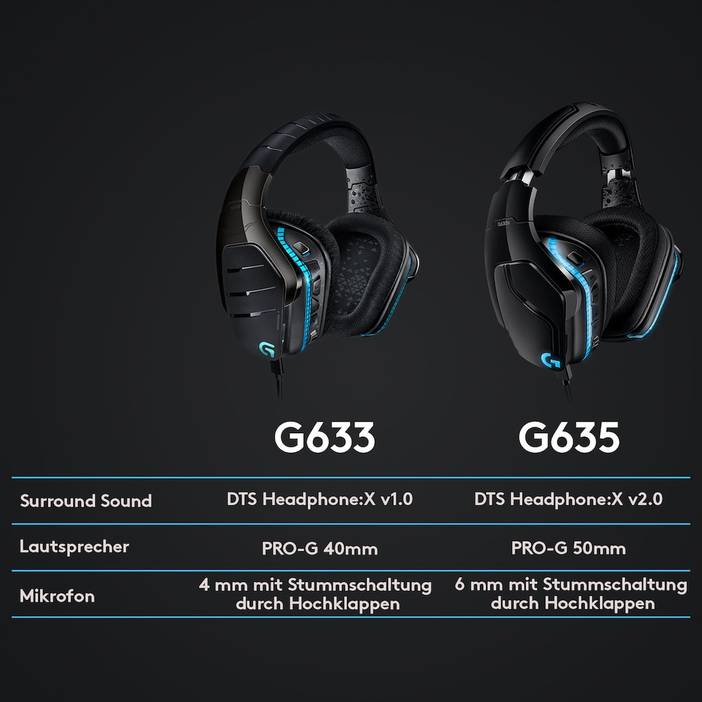Logitech G Gaming-Headset »G635 7.1 Surround Sound LIGHTSYNC«