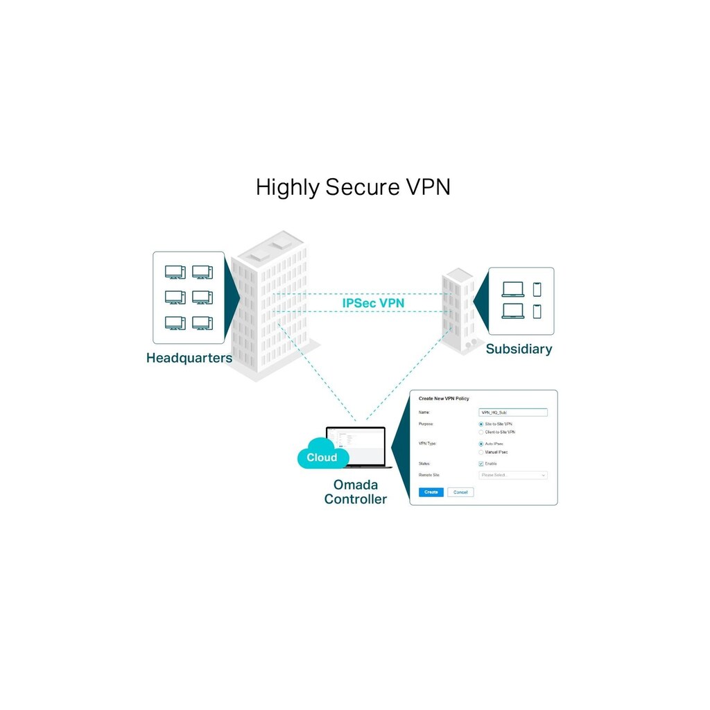 TP-Link VPN-Router »ER7206«