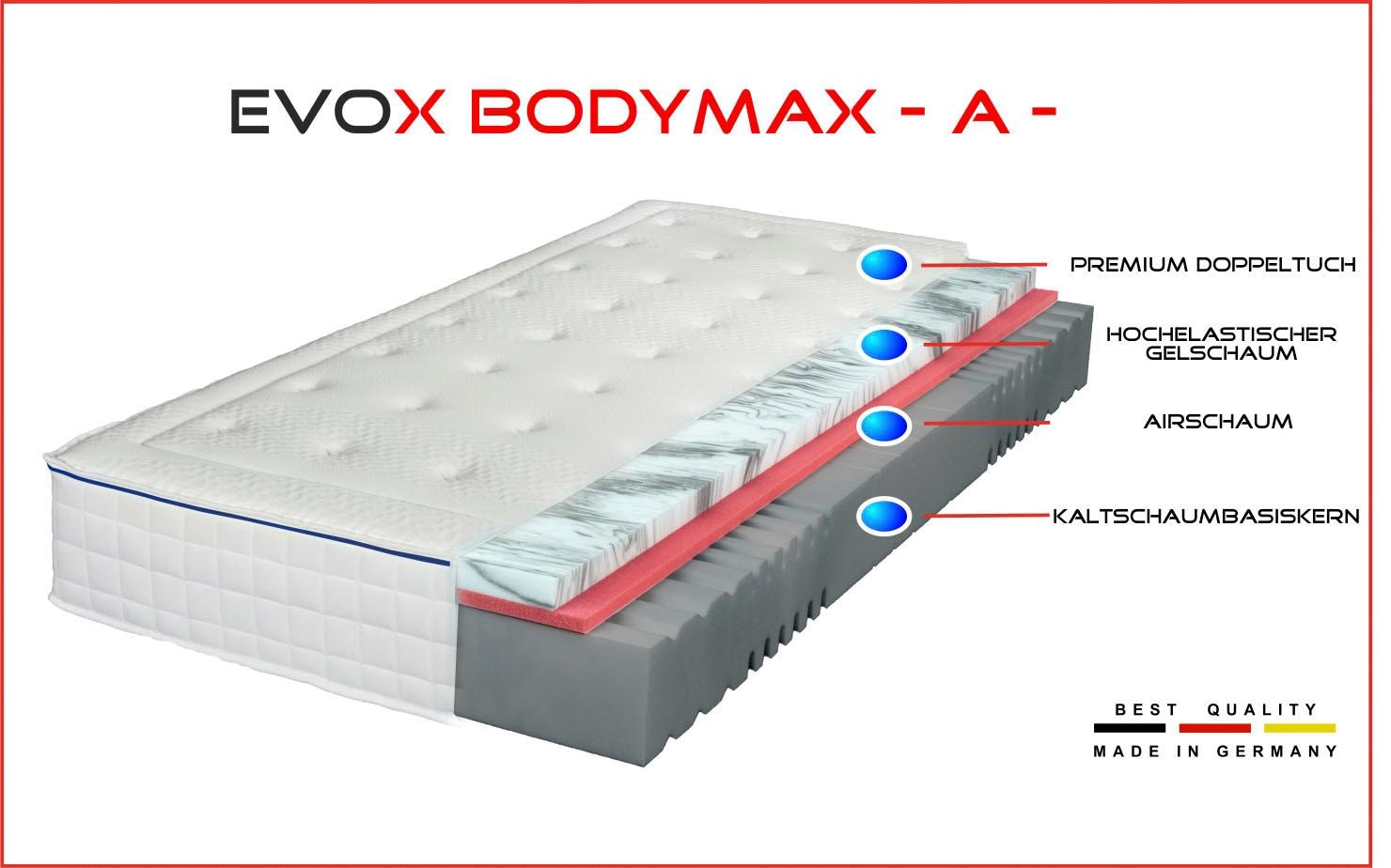 Breckle Northeim Gelschaummatratze »EVOX Bodymax A«, 24 cm hoch, Raumgewicht: 50 kg/m³, (1 St.), empfohlen Für Körpertypen mit eher schmaler Schulterpartie