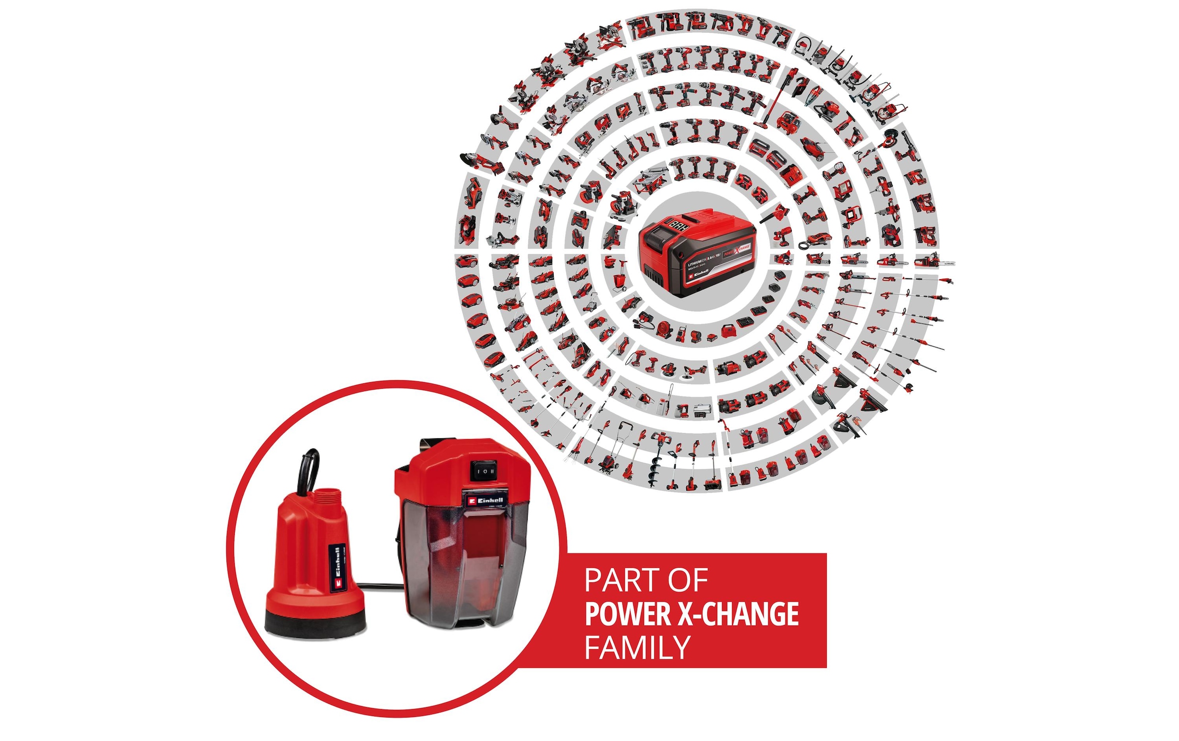Einhell Wasserpumpe »GE-SP 18 LL Li Solo«