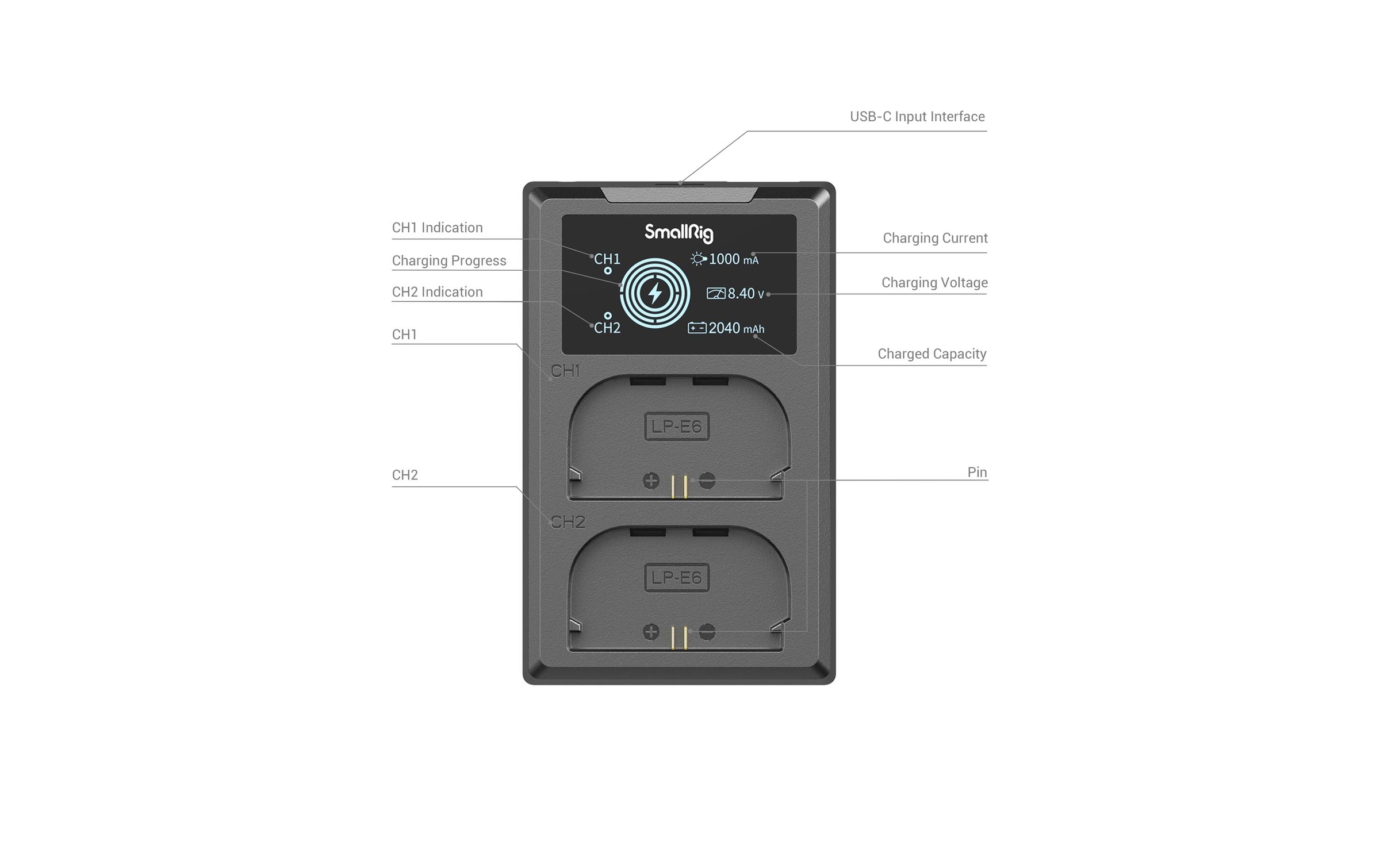 Kamera-Akku »Smallrig LP-E6NH Akku und Charger Kit«, 7,2 V