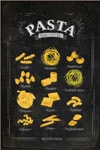 queence Metallbild »Pasta«, Essen-Schriftzug-Essen, (1 St.), Stahlschilder