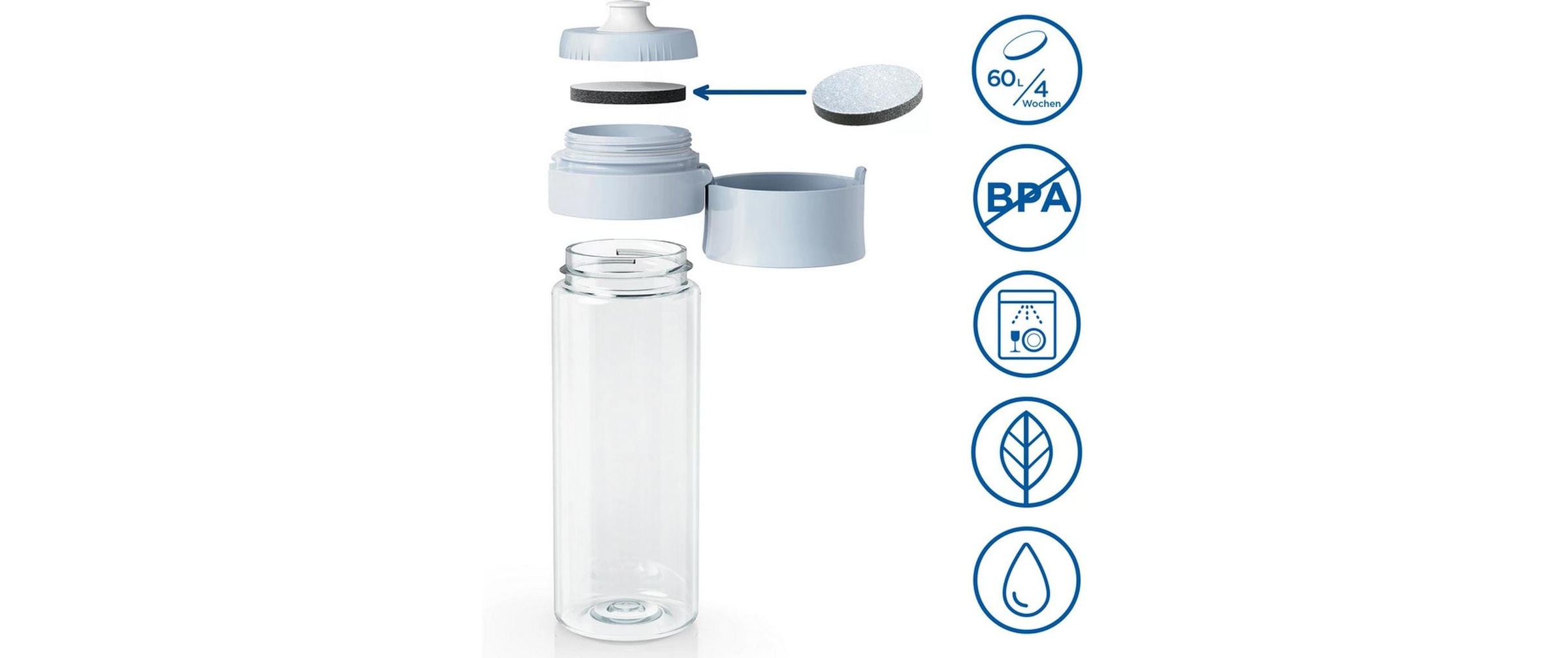 BRITA Wasserfilter »Vital Hellblau«