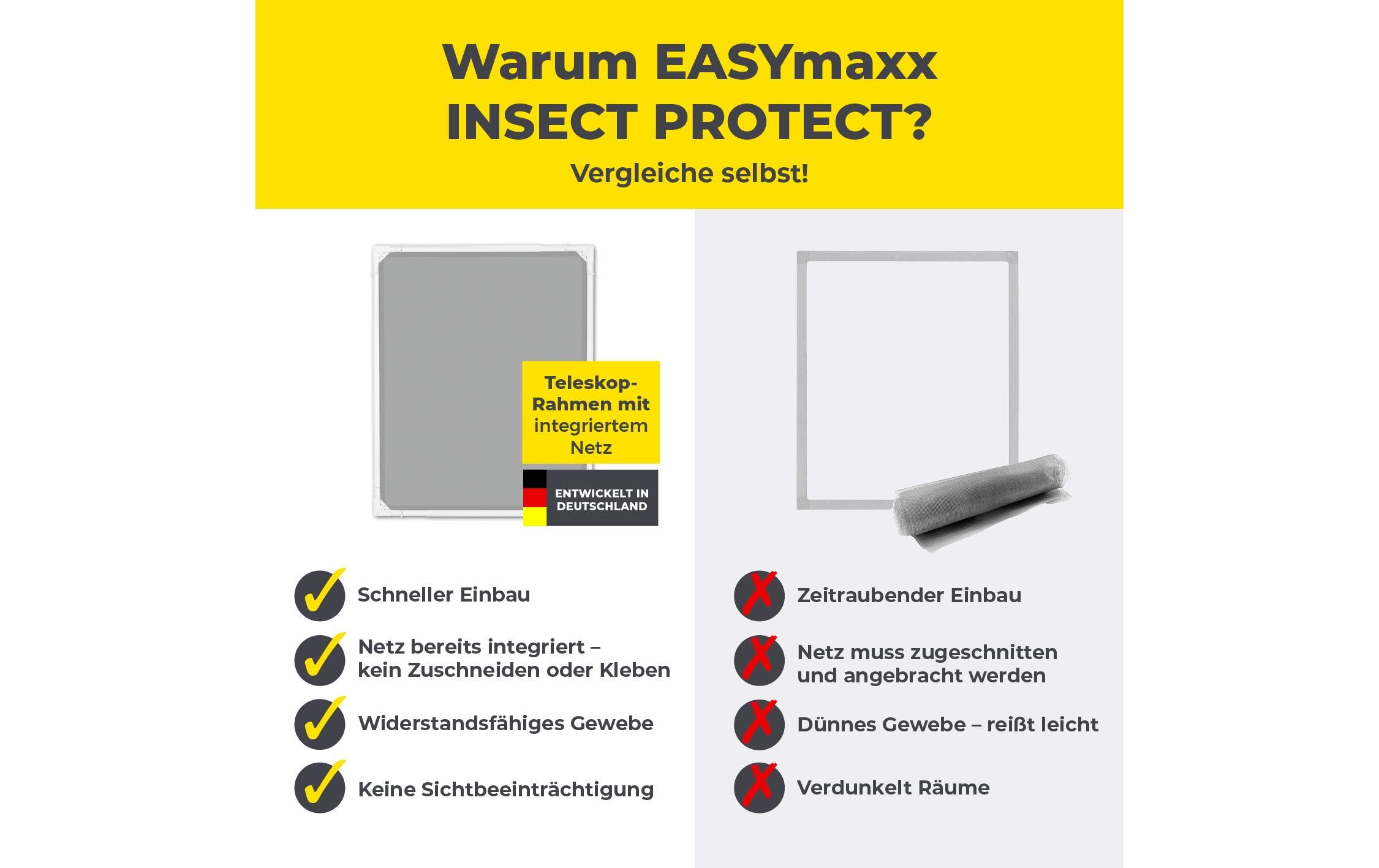 EASYmaxx Insektenschutz-Fensterrahmen »Weiss«