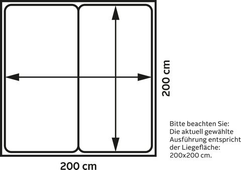 Places of Style Boxspringbett Cafone, inkl. Topper, 5 Breiten, 3 Matratzenarten und 3 Härtegraden wählbar