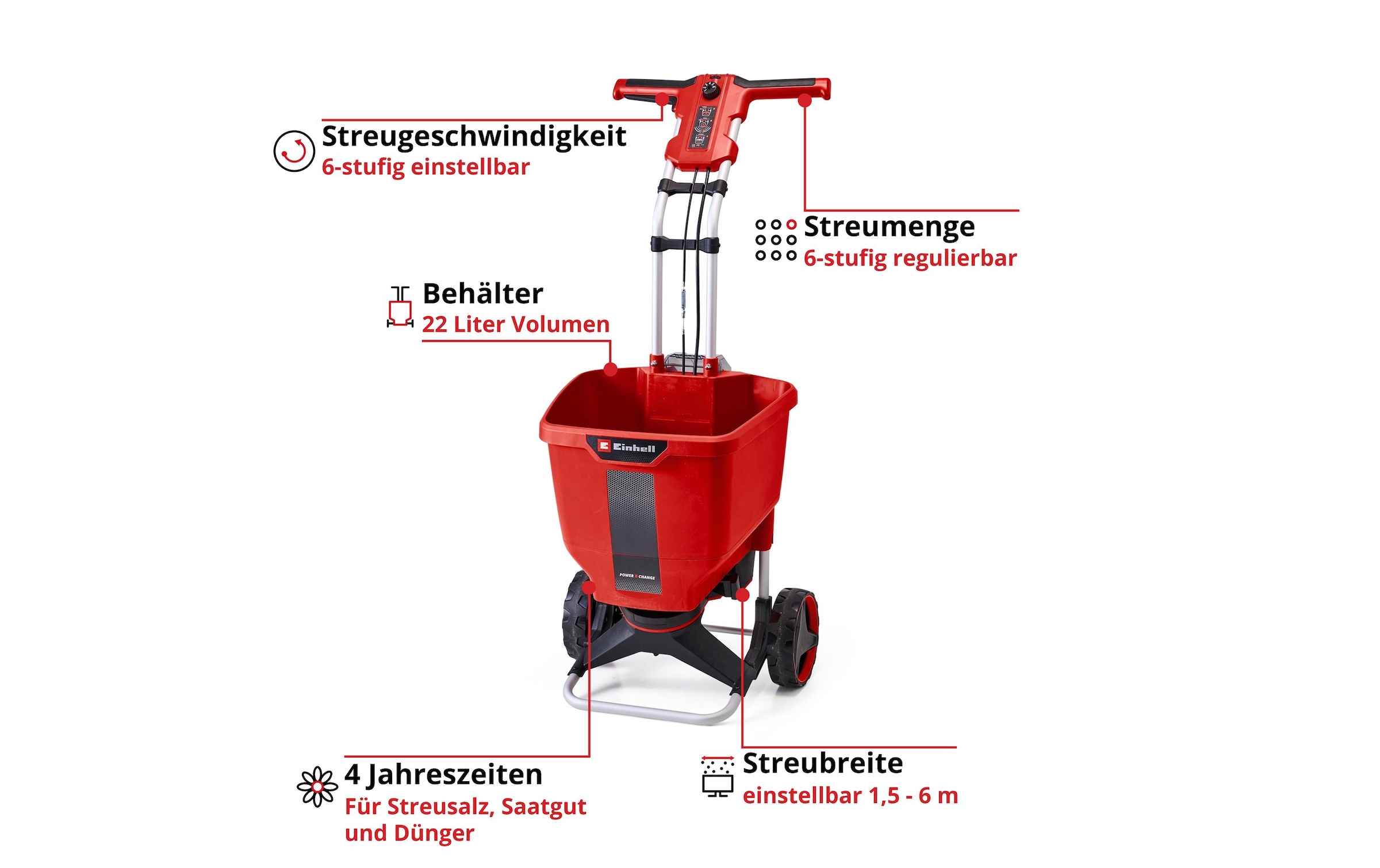 Einhell Streuwagen »GE-SR 18/22 Li-Solo«, (1 tlg.)